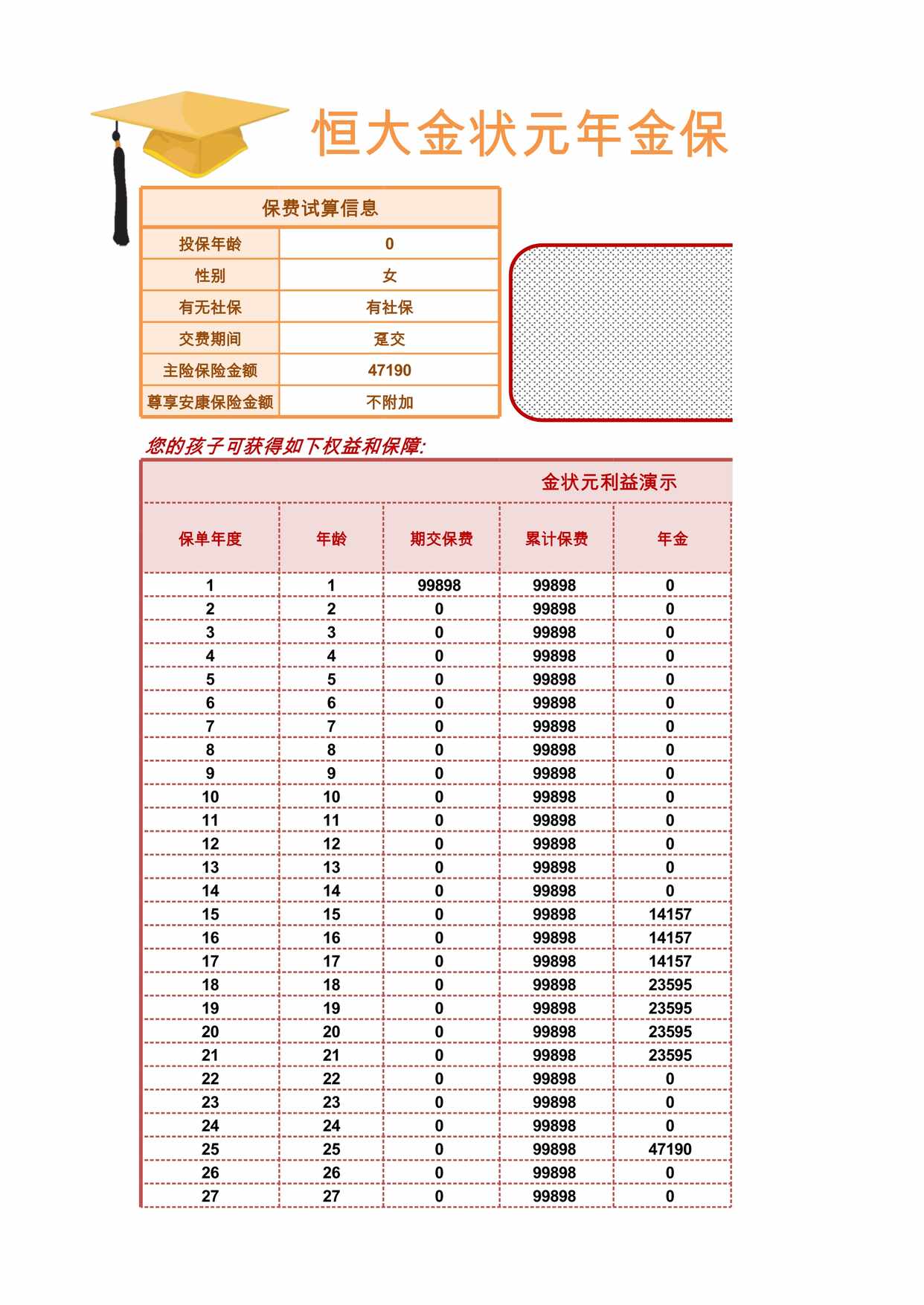 “恒大人寿金状元年金保险计划书XLS”第1页图片