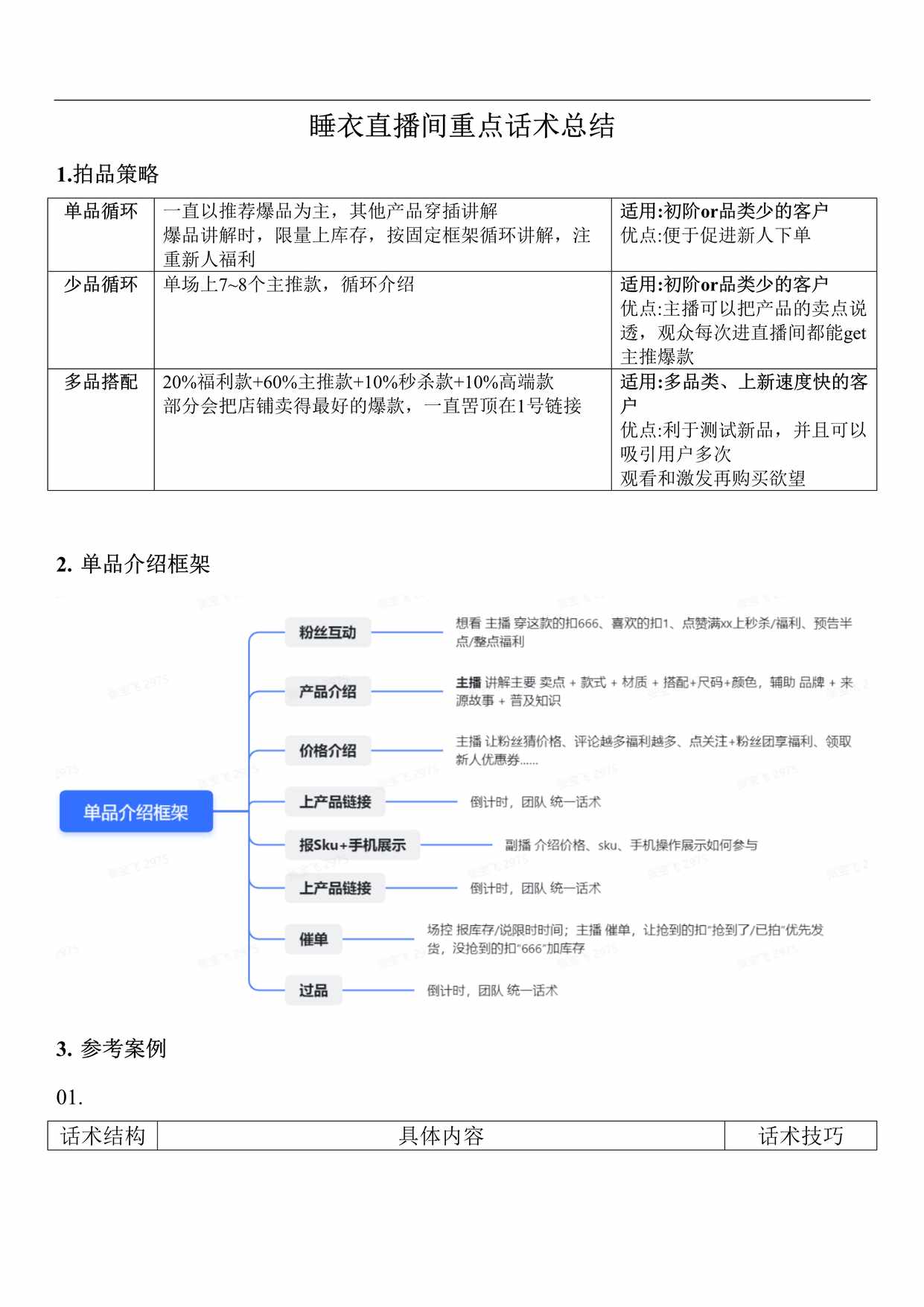 “(服装)睡衣直播间重点话术总结DOC”第1页图片