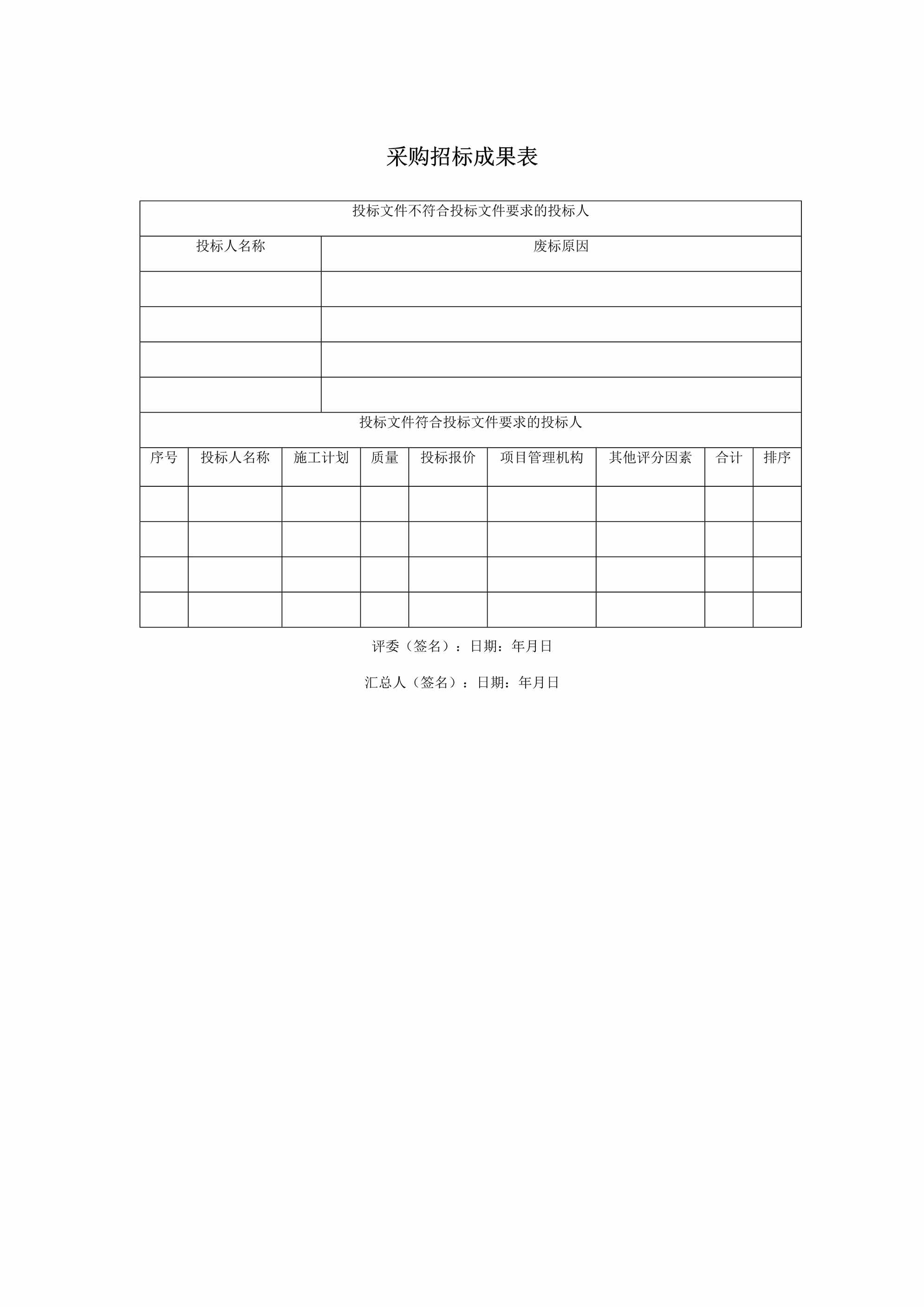 “采购招标成果表1页DOC”第1页图片