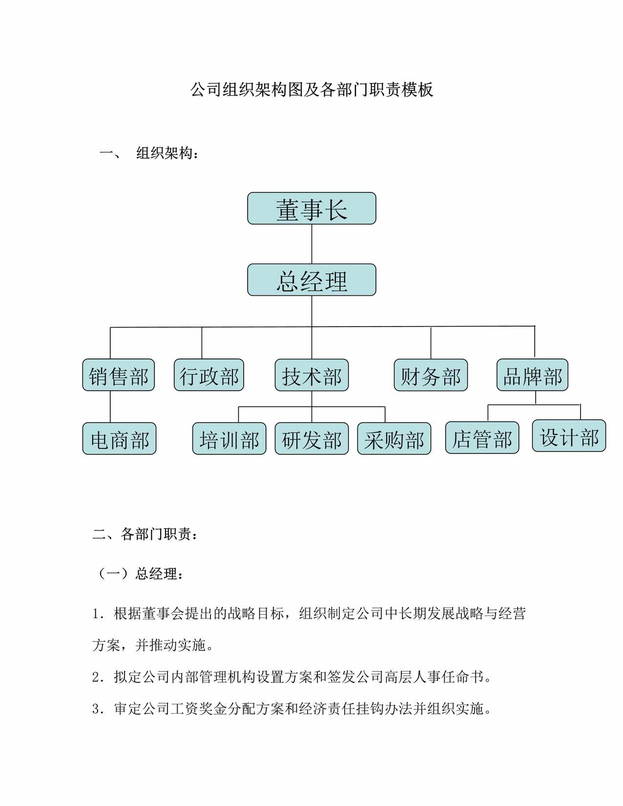 “公司组织架构图及各部门职责模板DOC”第1页图片