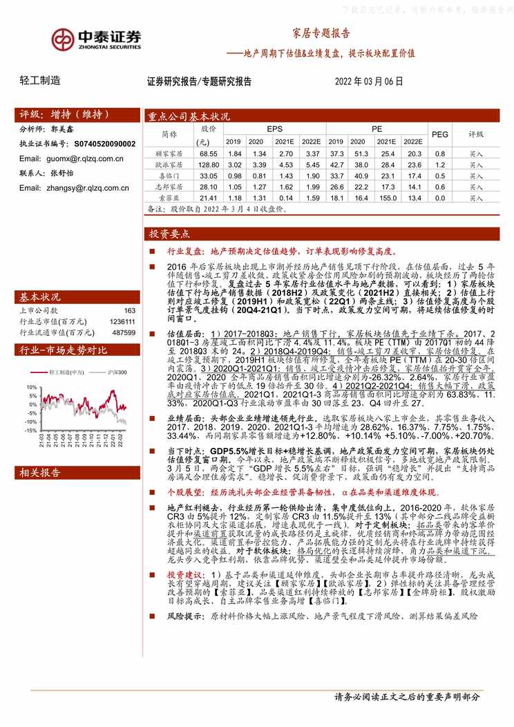 “2022年(16页)家居专题报告_地产周期下估值_业绩复盘_提示板块配置价值PDF”第1页图片