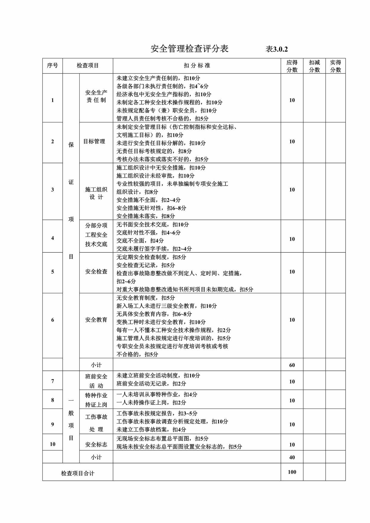 “安全管理检查评分表DOC”第1页图片