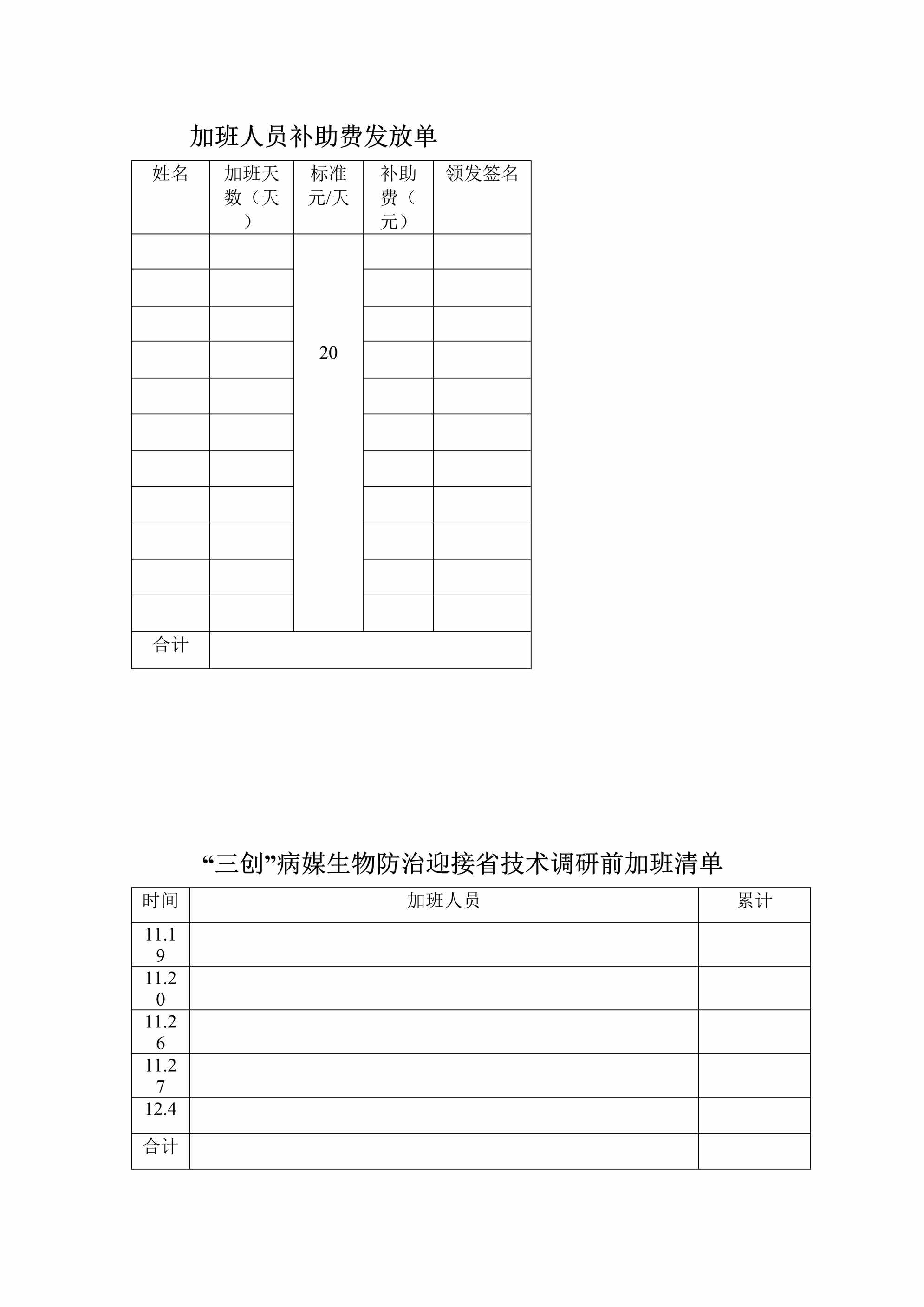 “公司记录表格之加班人员补助费发放单DOC”第1页图片