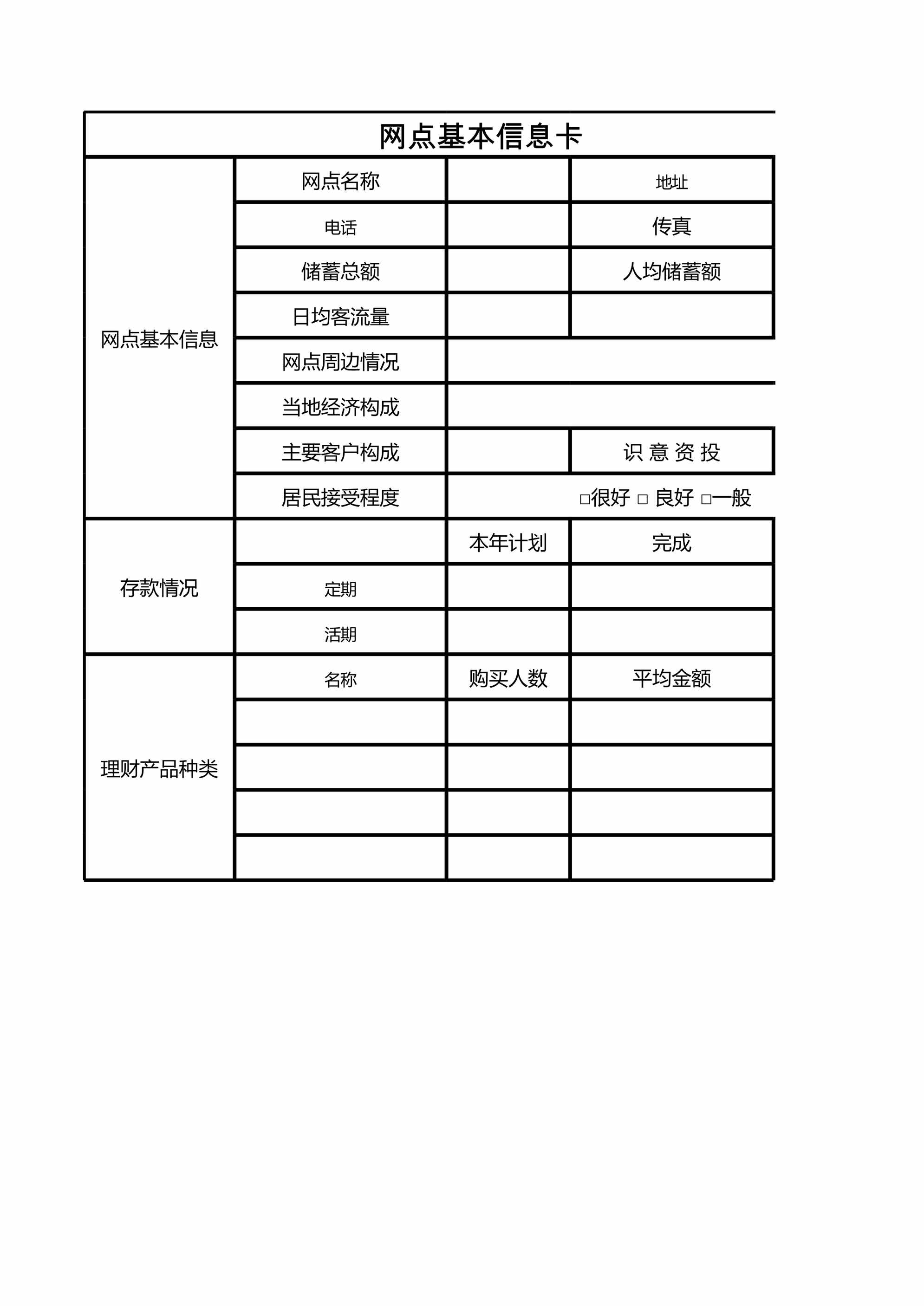 “保险网点基本信息卡XLS”第1页图片