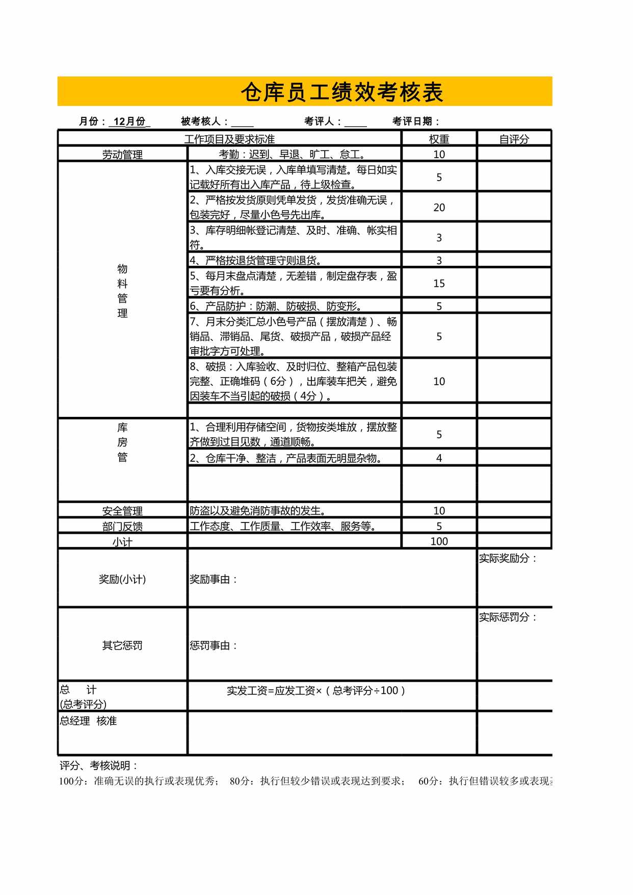 “仓库员工绩效考核表XLS”第1页图片