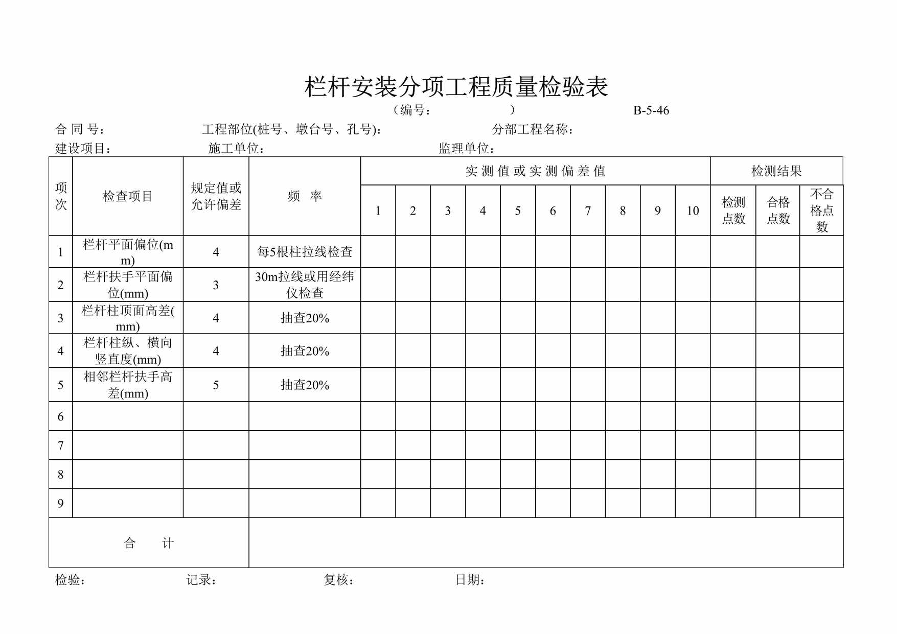 “栏杆安装分项工程质量检验表DOC”第1页图片