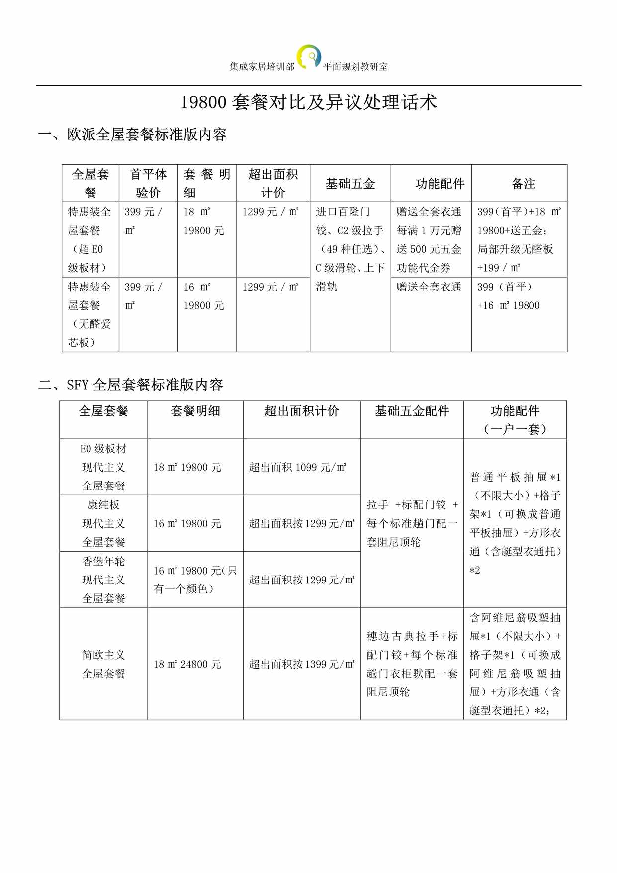 “198套餐对比及异议处理话术(根据人数打印)PDF”第1页图片