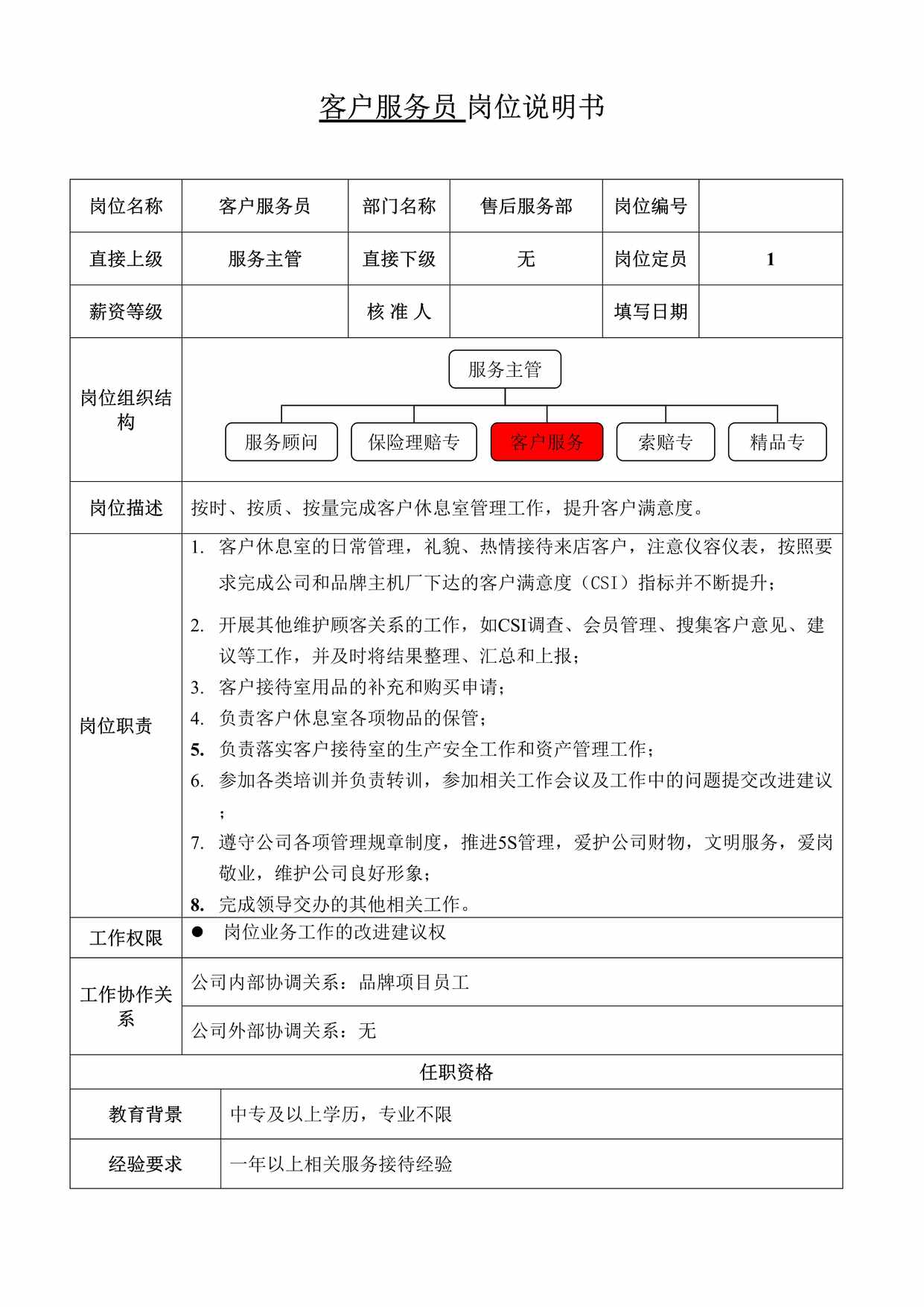 “S店品牌项目部服务员岗位说明书DOC”第1页图片