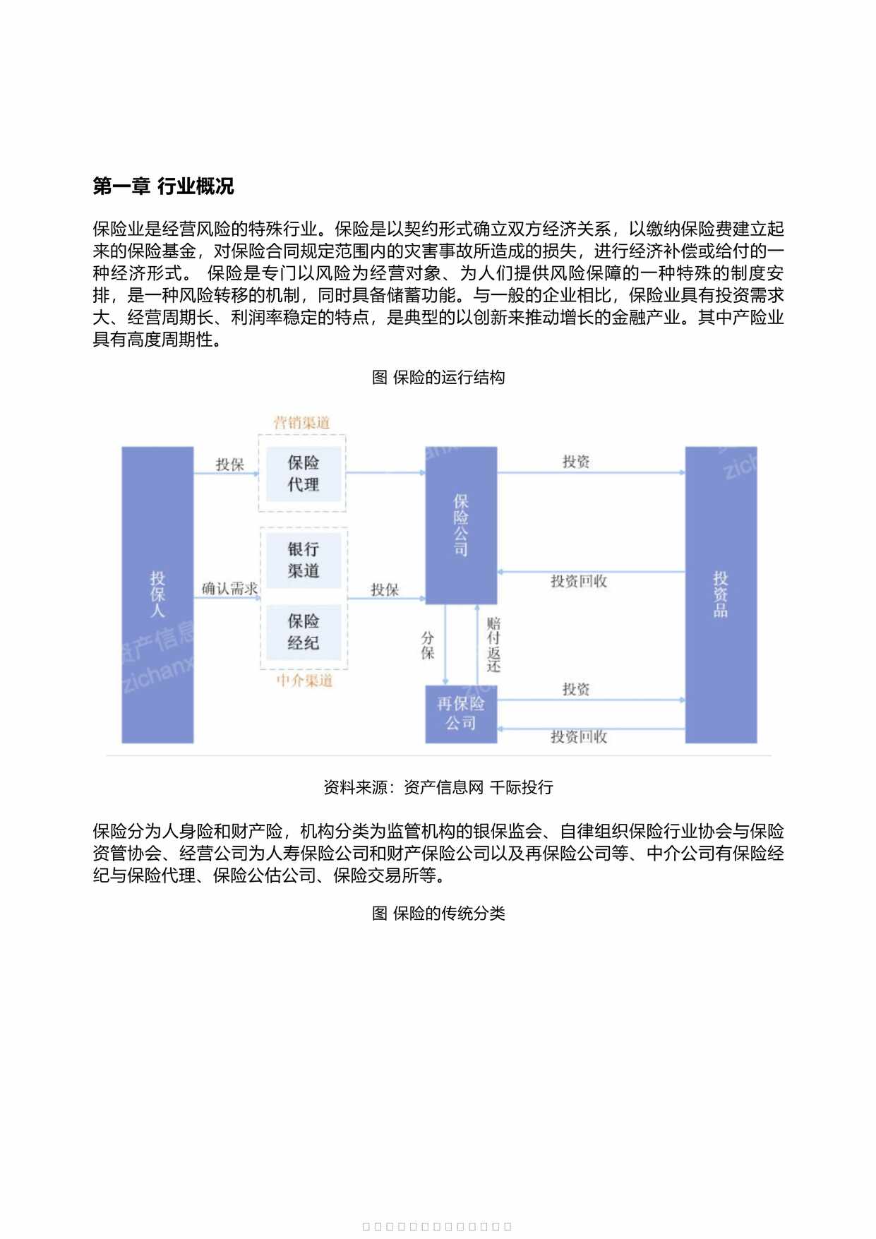 “2022年保险欧亿·体育（中国）有限公司和产品研究报告21页PDF”第1页图片