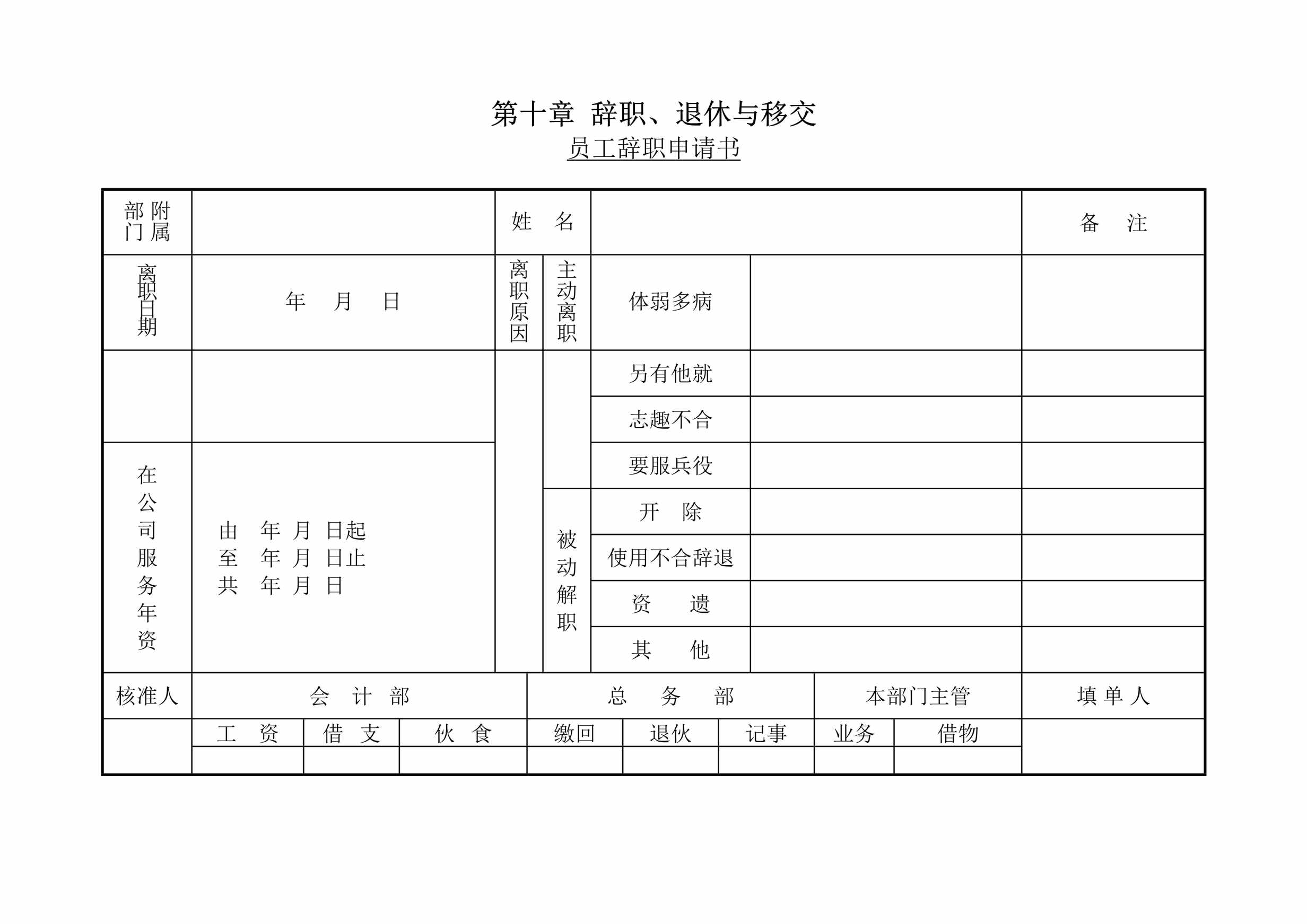 “第十章辞职、退休与移交员工辞职申请书DOC”第1页图片