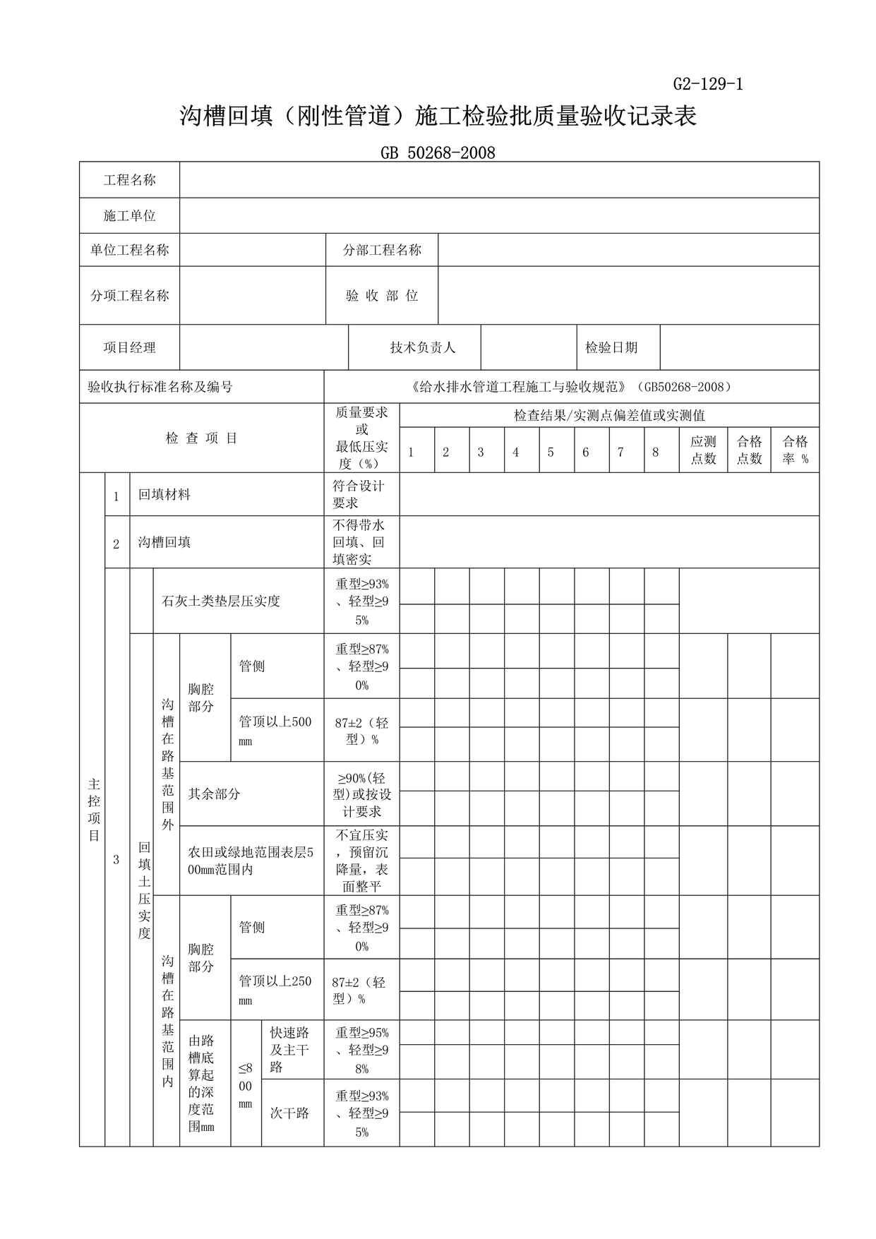 “G21291沟槽回填刚性管道施工检验批质量验收记录DOC”第1页图片