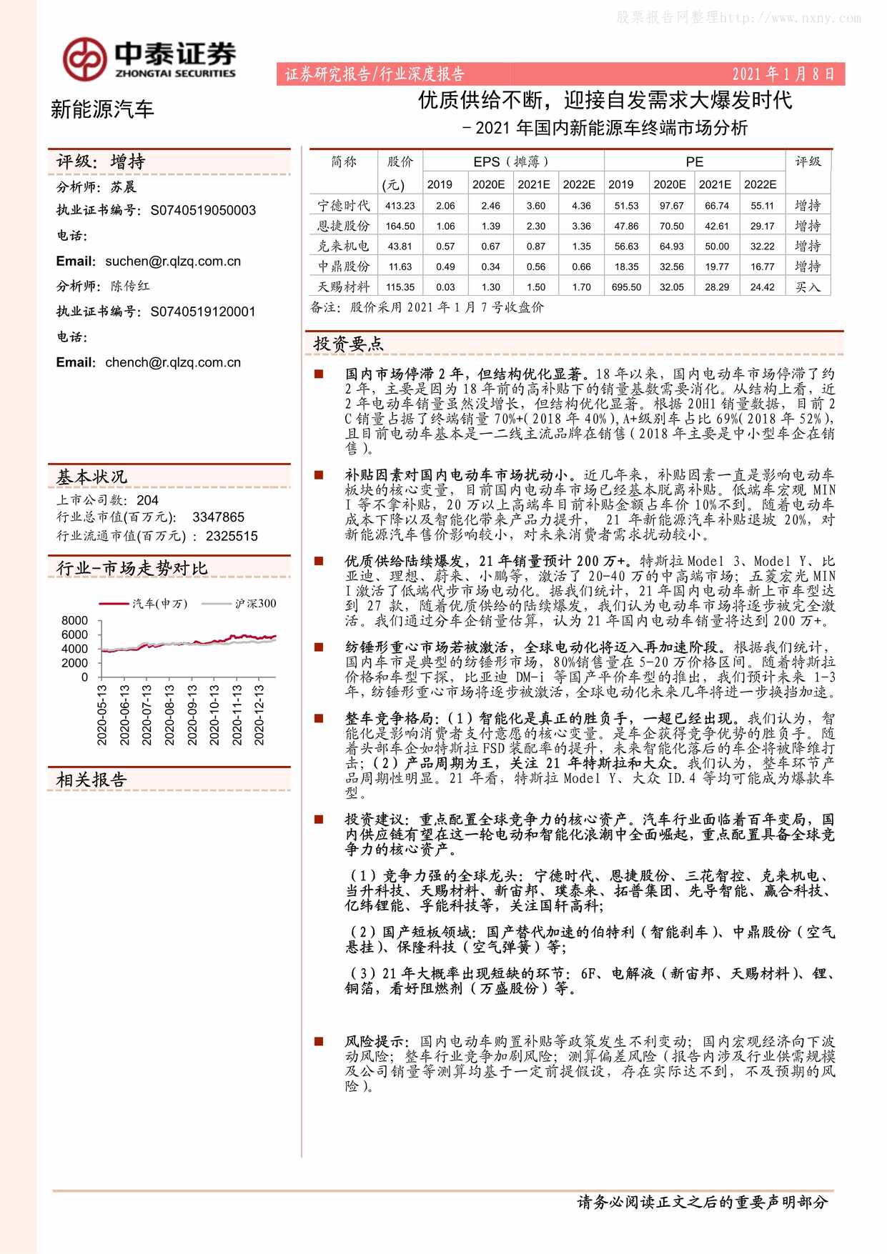 “国内新能源车终端市场分析_优质供给不断_迎接自发需求大爆发时代PDF”第1页图片