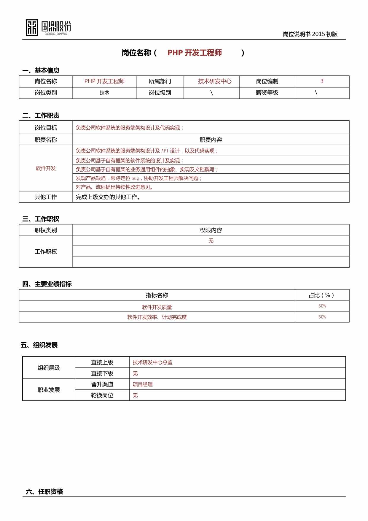 “岗位说明书(PHP开发工程师)PDF”第1页图片