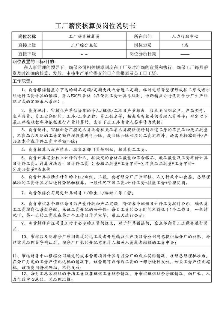 “工厂薪资核算员岗位说明书(应用)DOC”第1页图片