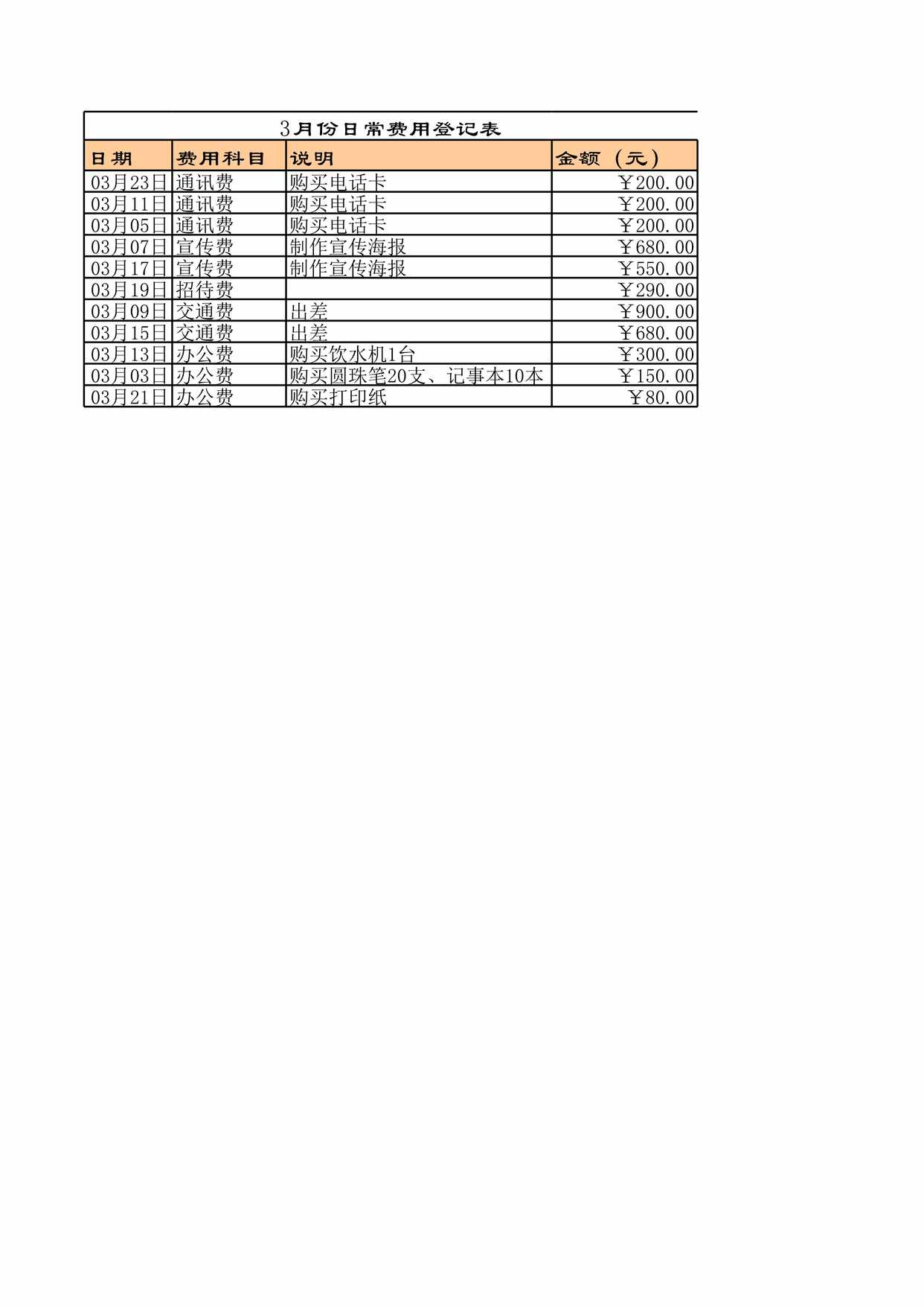 “公司日常费用表XLS”第1页图片