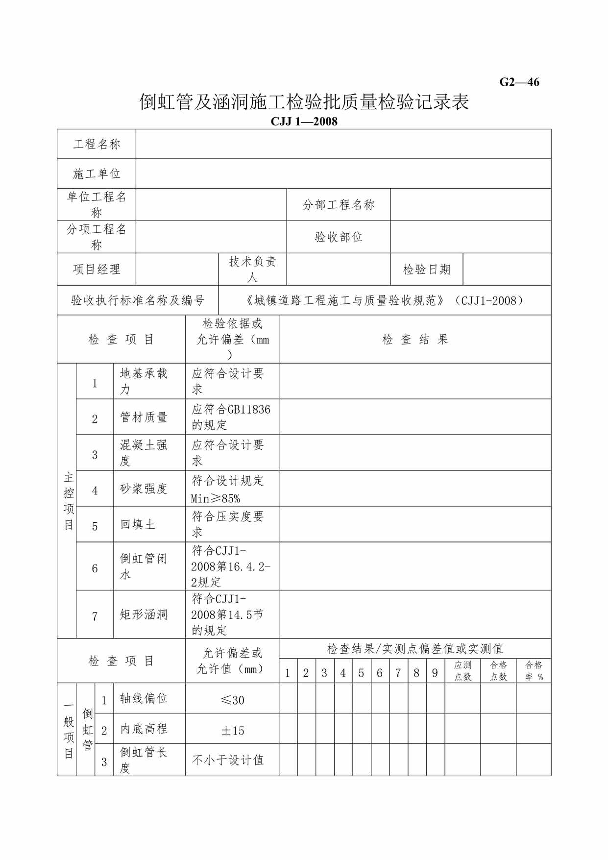 “倒虹管及涵洞施工检验批质量检验记录表DOC”第1页图片