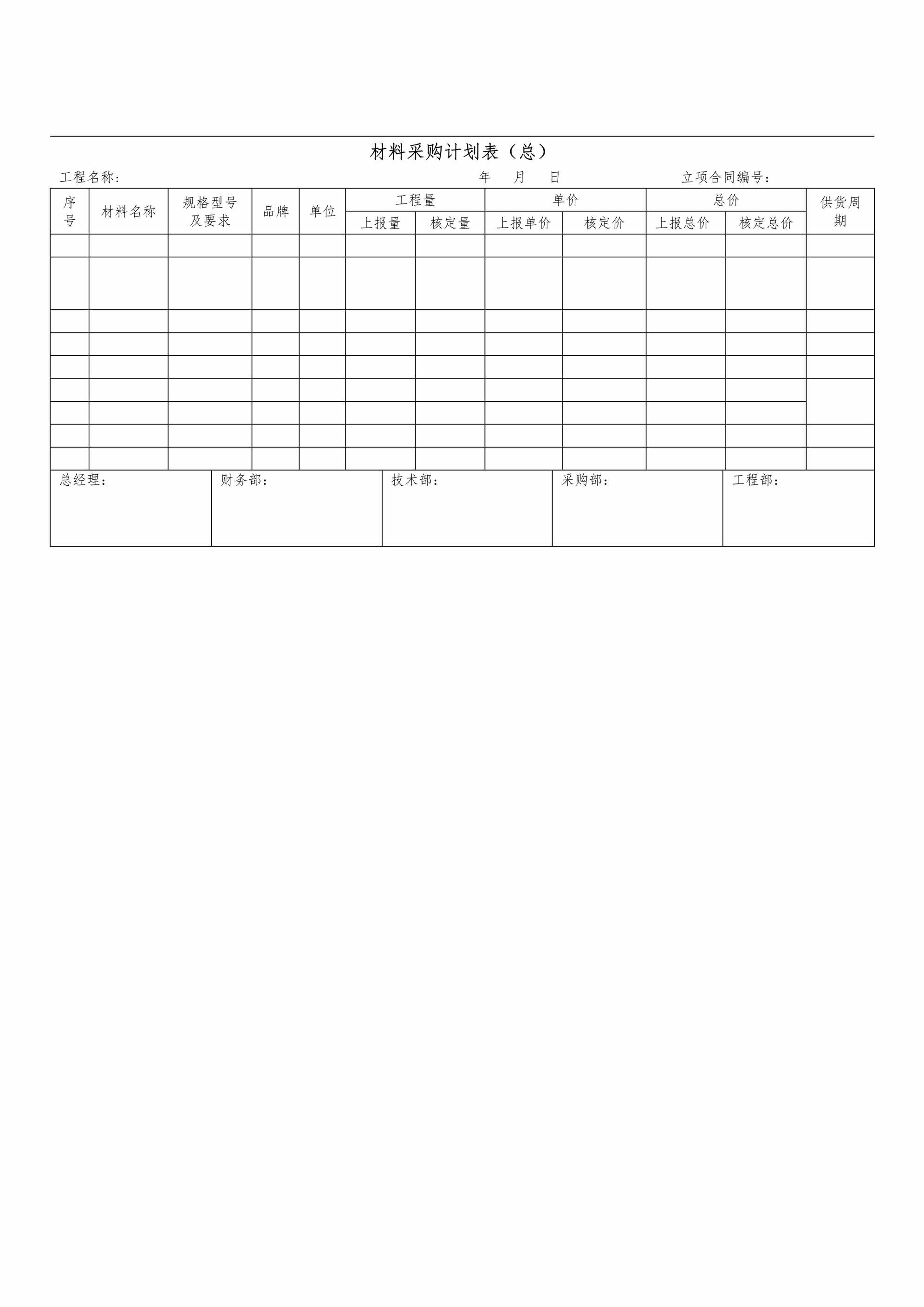 “材料采购计划表总1页DOC”第1页图片