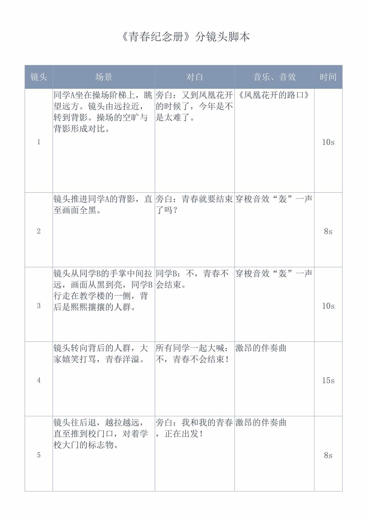 “(分镜头脚本)视频拍摄剧本分镜头脚本DOC”第1页图片