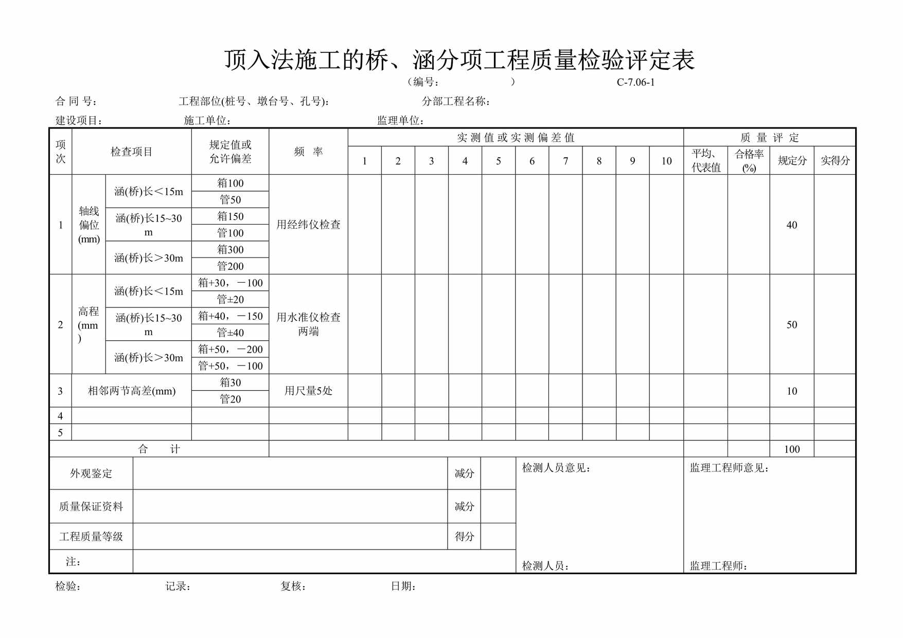 “顶入法施工的桥、涵分项工程质量检验评定表DOC”第1页图片