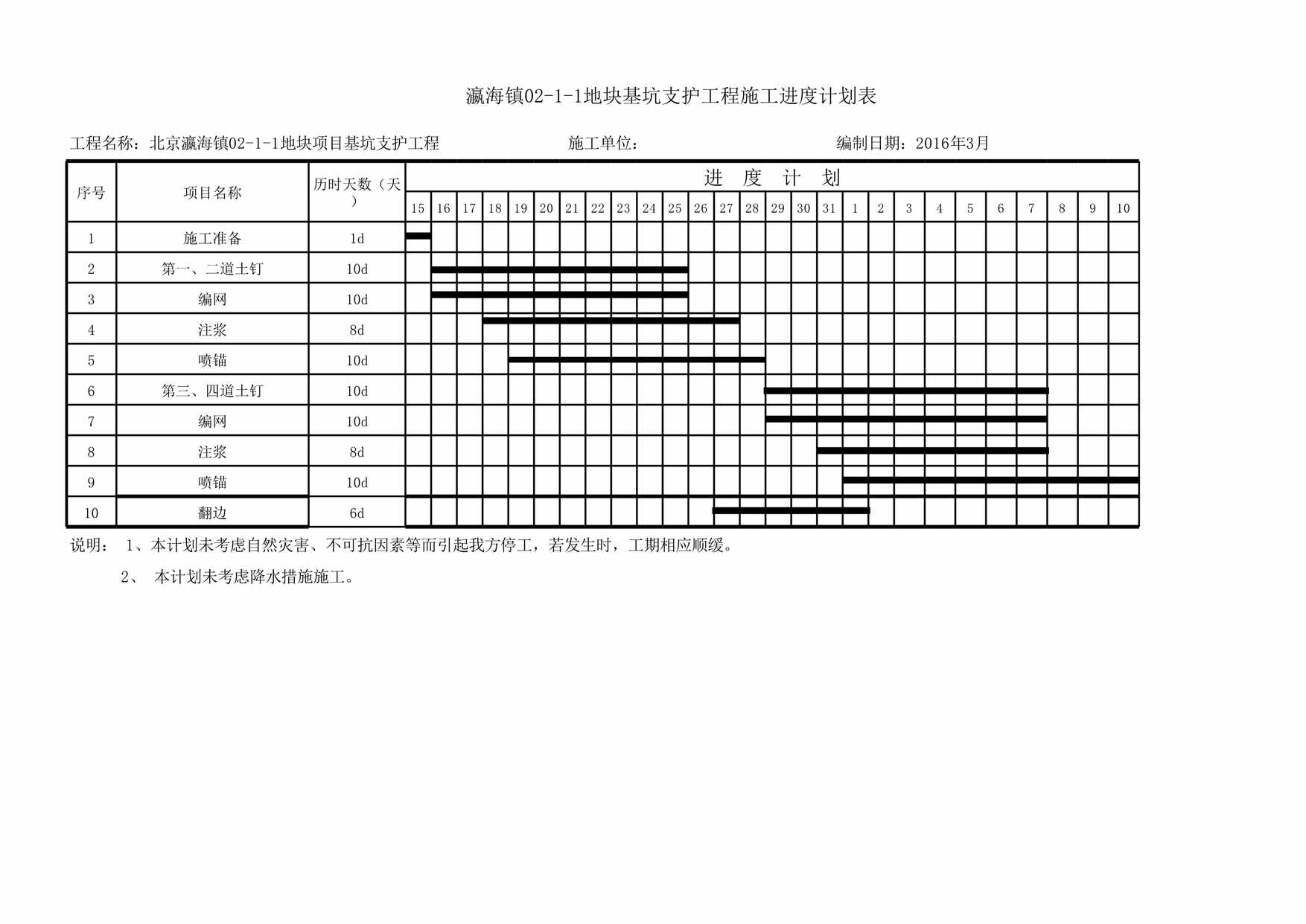 “地块基坑支护工程施工进度表XLS”第1页图片