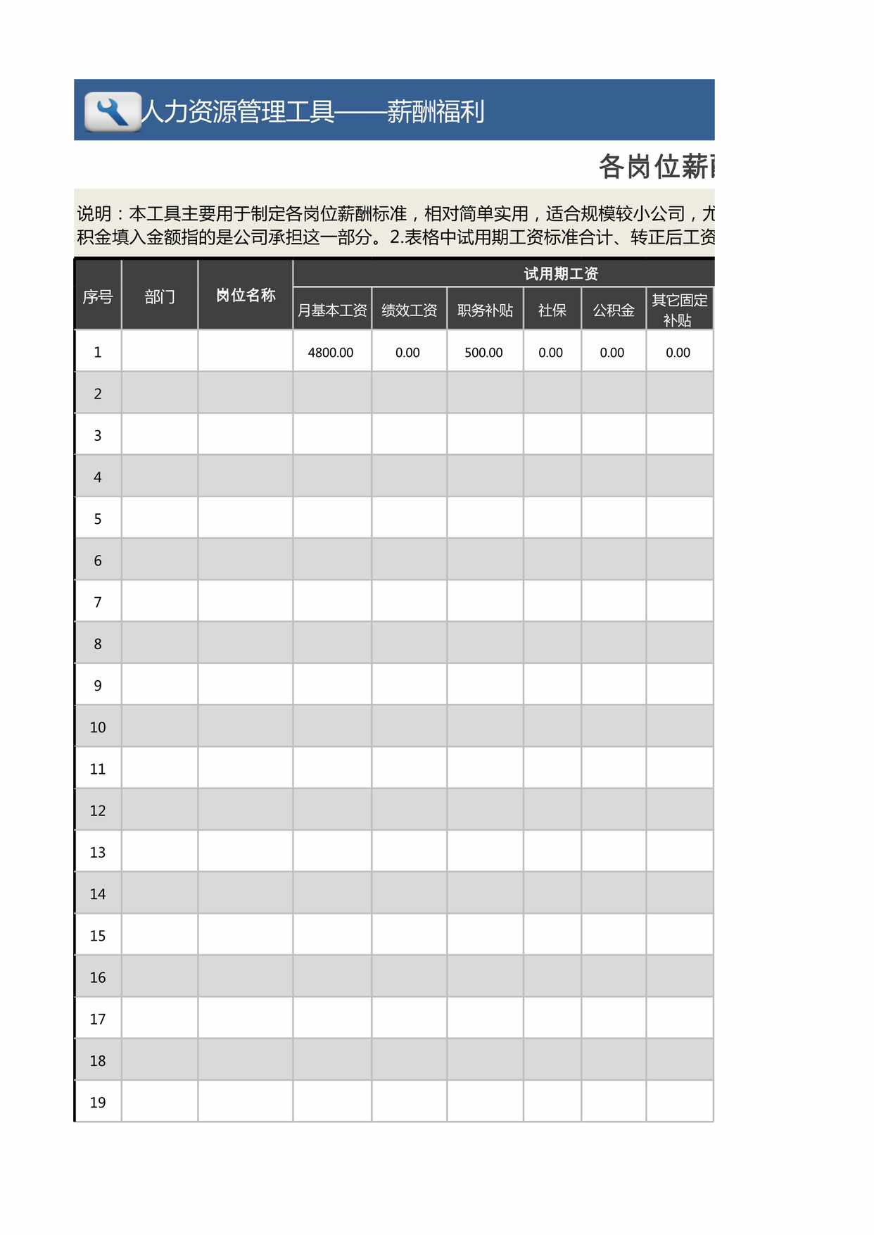 “各岗位薪酬标准表模板不分序级适合小规模公司XLS”第1页图片