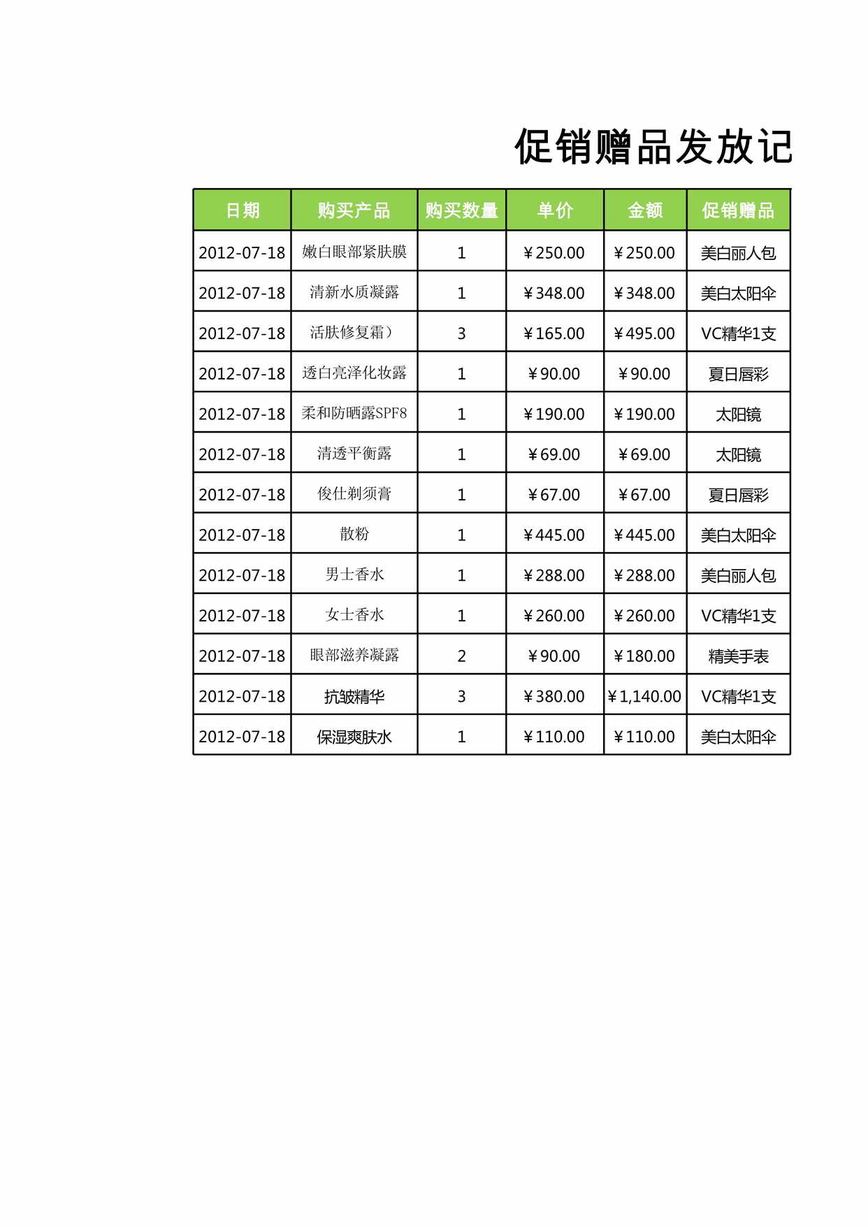 “发放赠品记录表单XLS”第1页图片