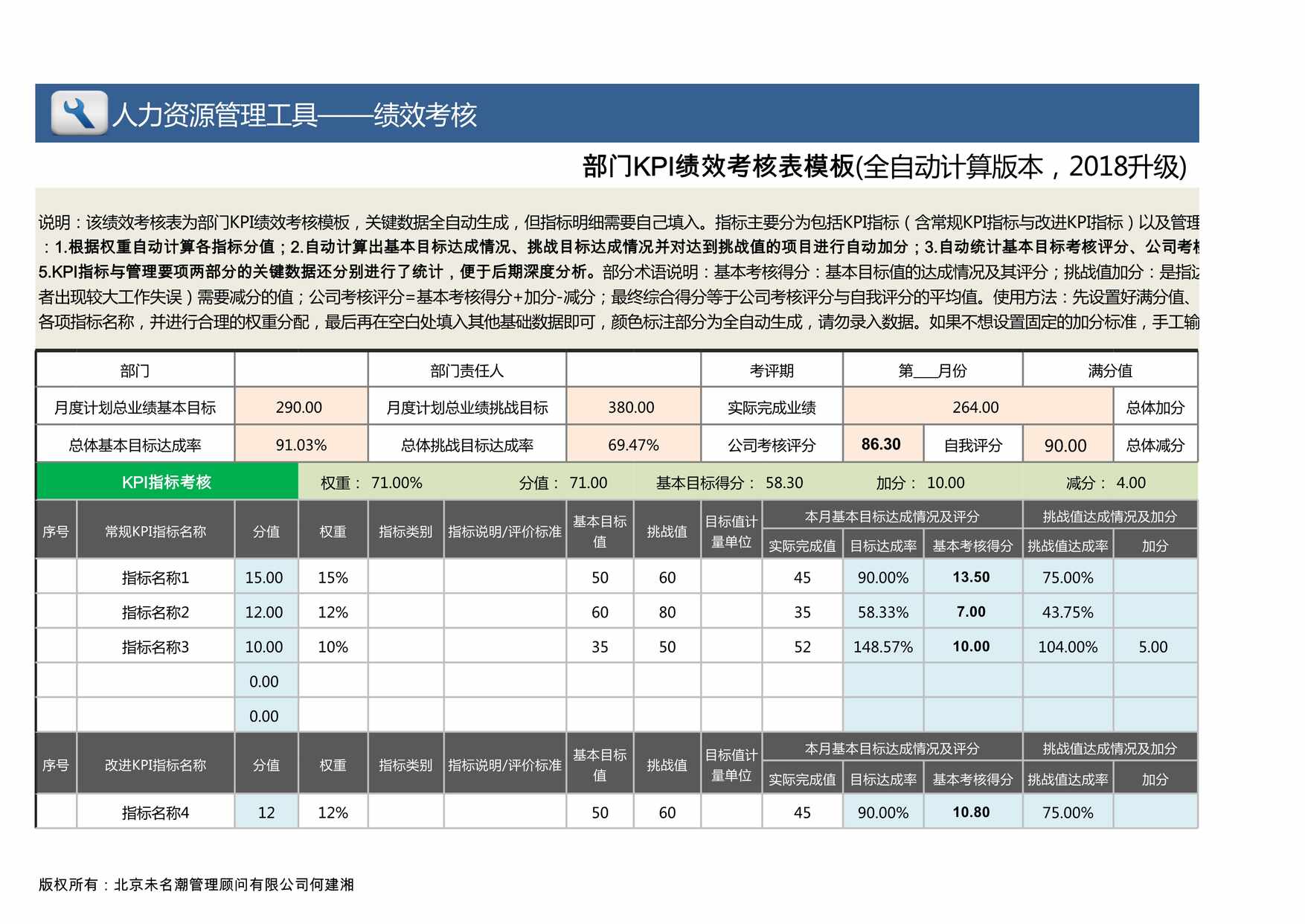 “部门KPI绩效考核表模板(全自动计算版本_升级)XLS”第1页图片