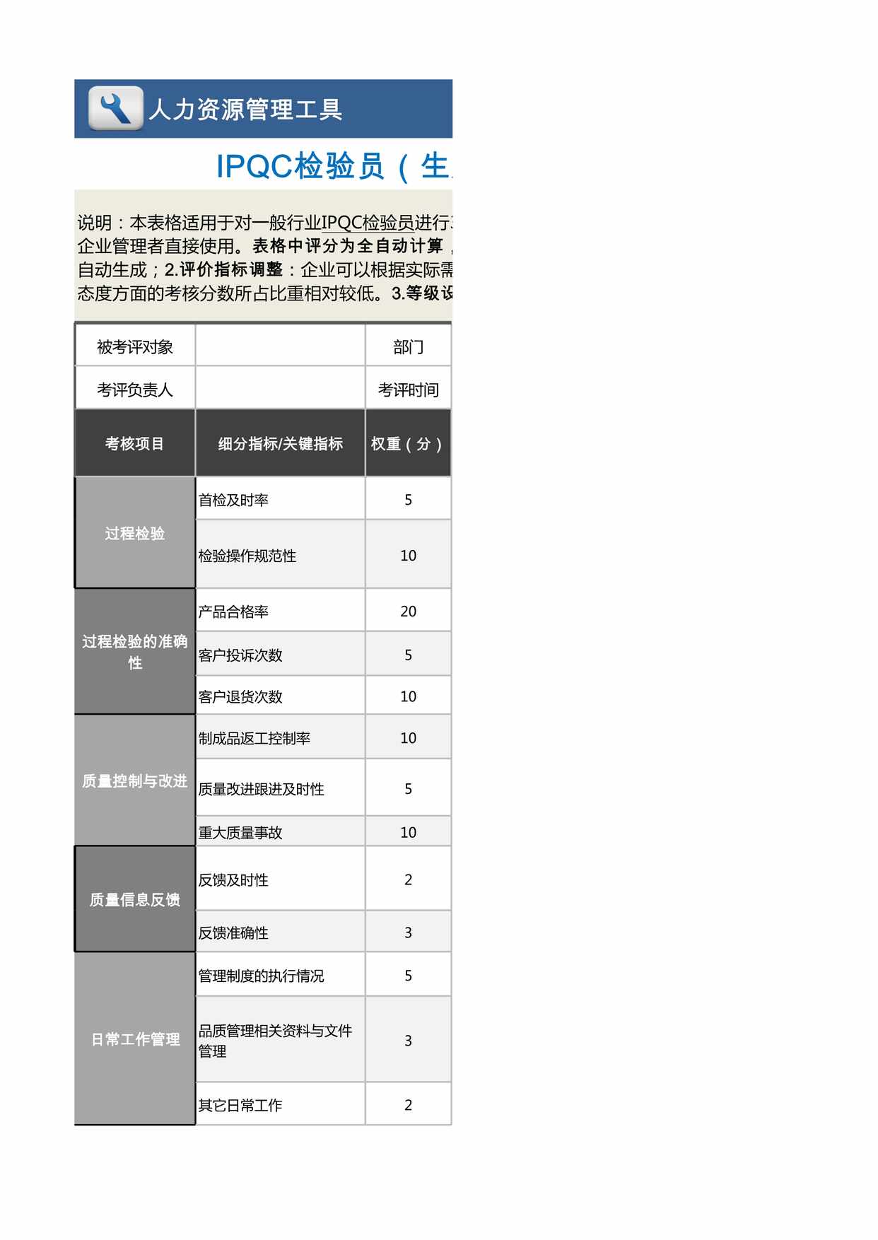 “IPQC检验员绩效考核表(含自动计算、等级评价)XLS”第1页图片