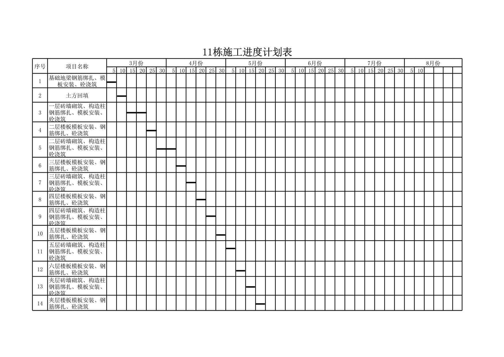 “附录工程施工进度计划表XLS”第1页图片