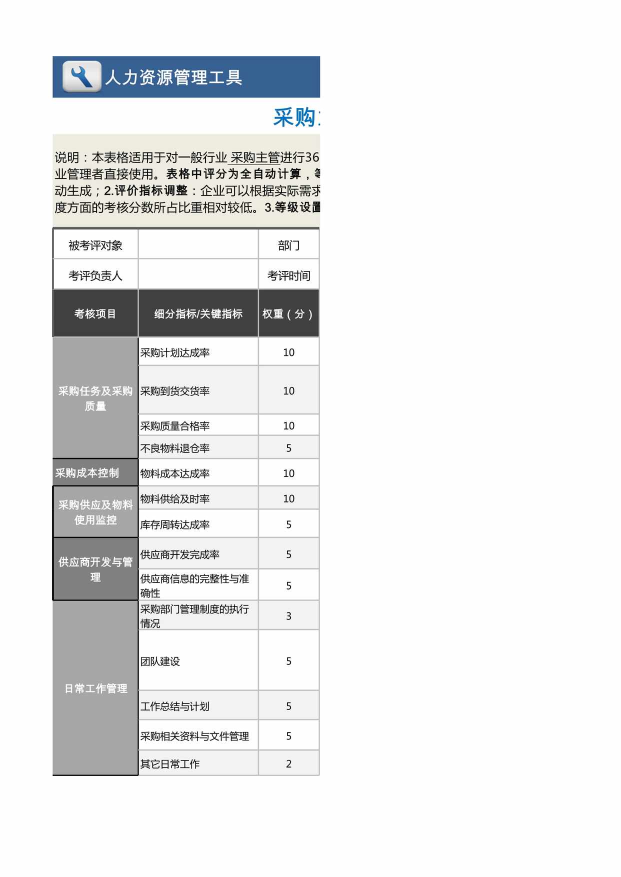 “采购主管绩效考核表(含自动计算、等级评价)XLS”第1页图片