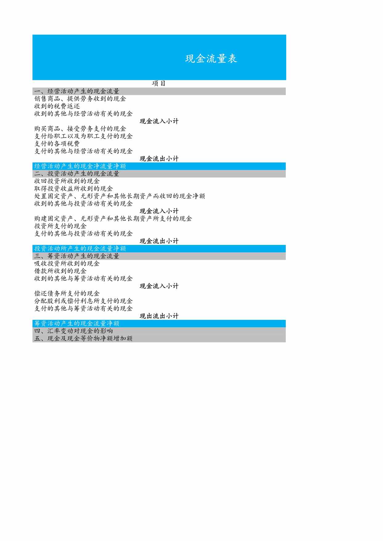 “财务分析现金流量表结构分析XLS”第1页图片