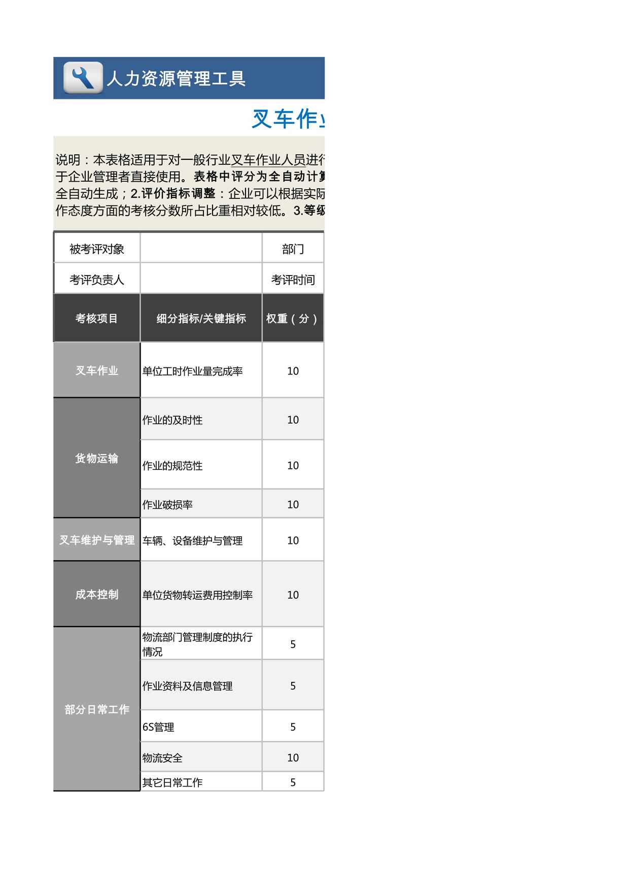 “叉车作业人员绩效考核表(含自动计算、等级评价)XLS”第1页图片