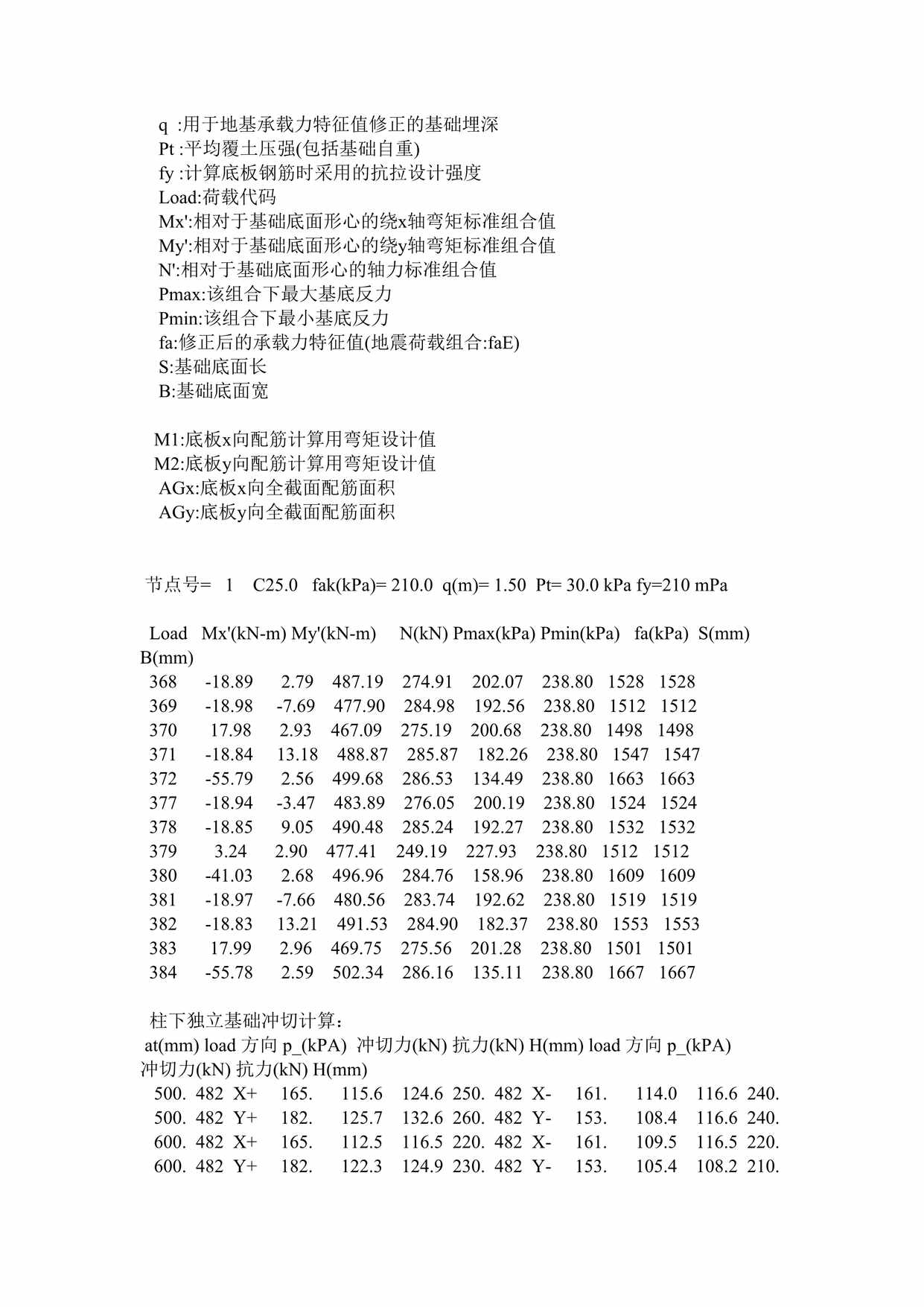 “JCCAD计算结果文件DOC”第2页图片