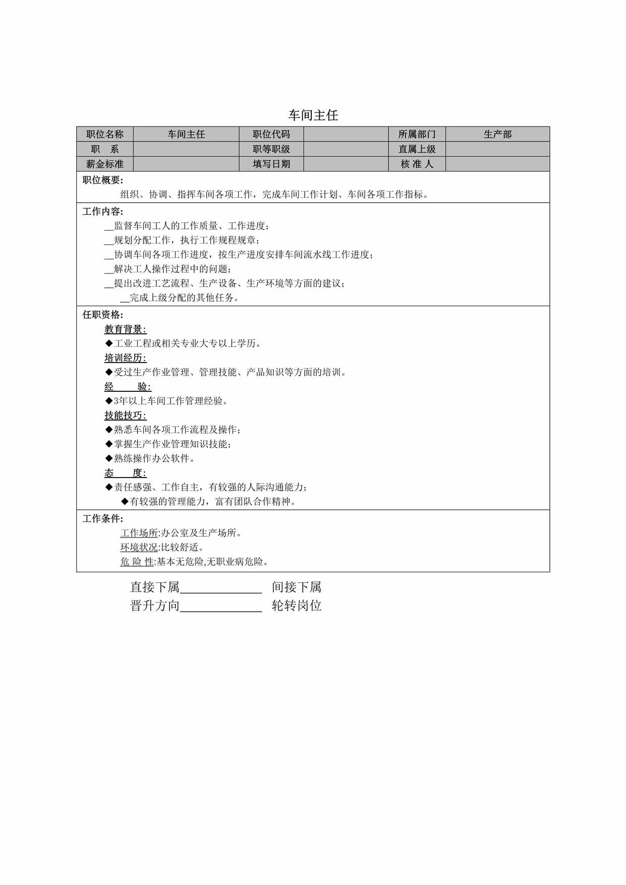 “车间主任职务描述书及薪金标准DOC”第1页图片