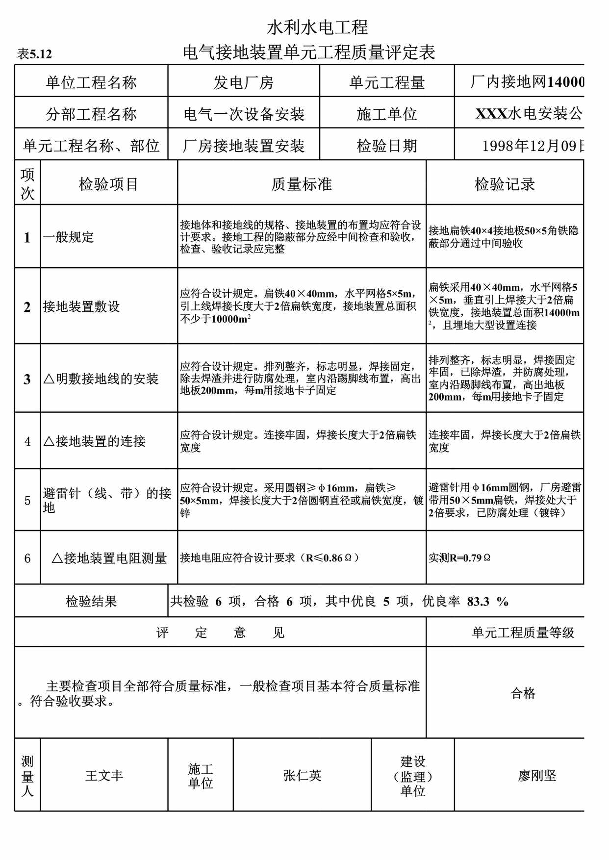 “表电气接地装置单元工程质量评定表例表XLS”第1页图片