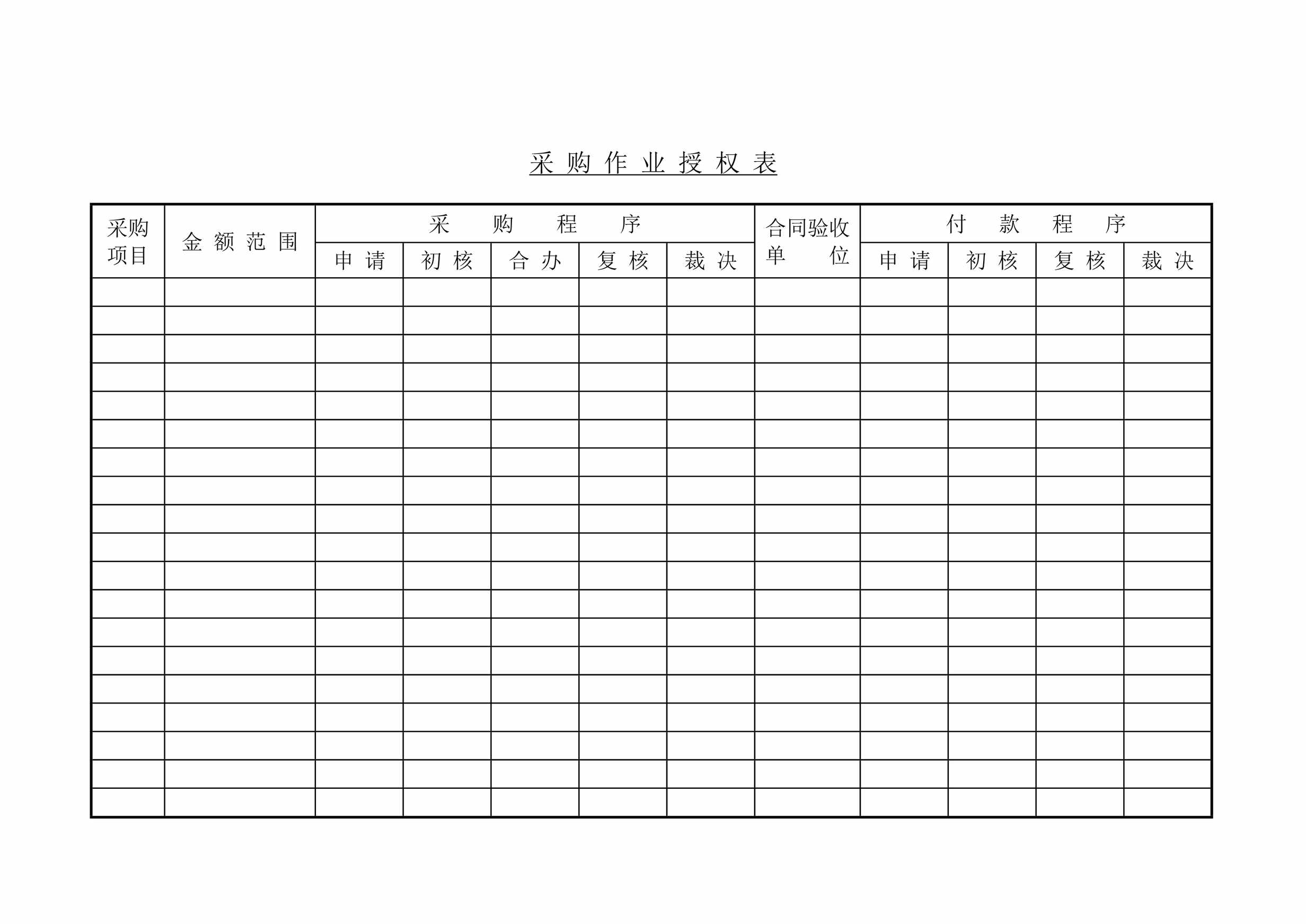 “采购作业授权表1页DOC”第1页图片