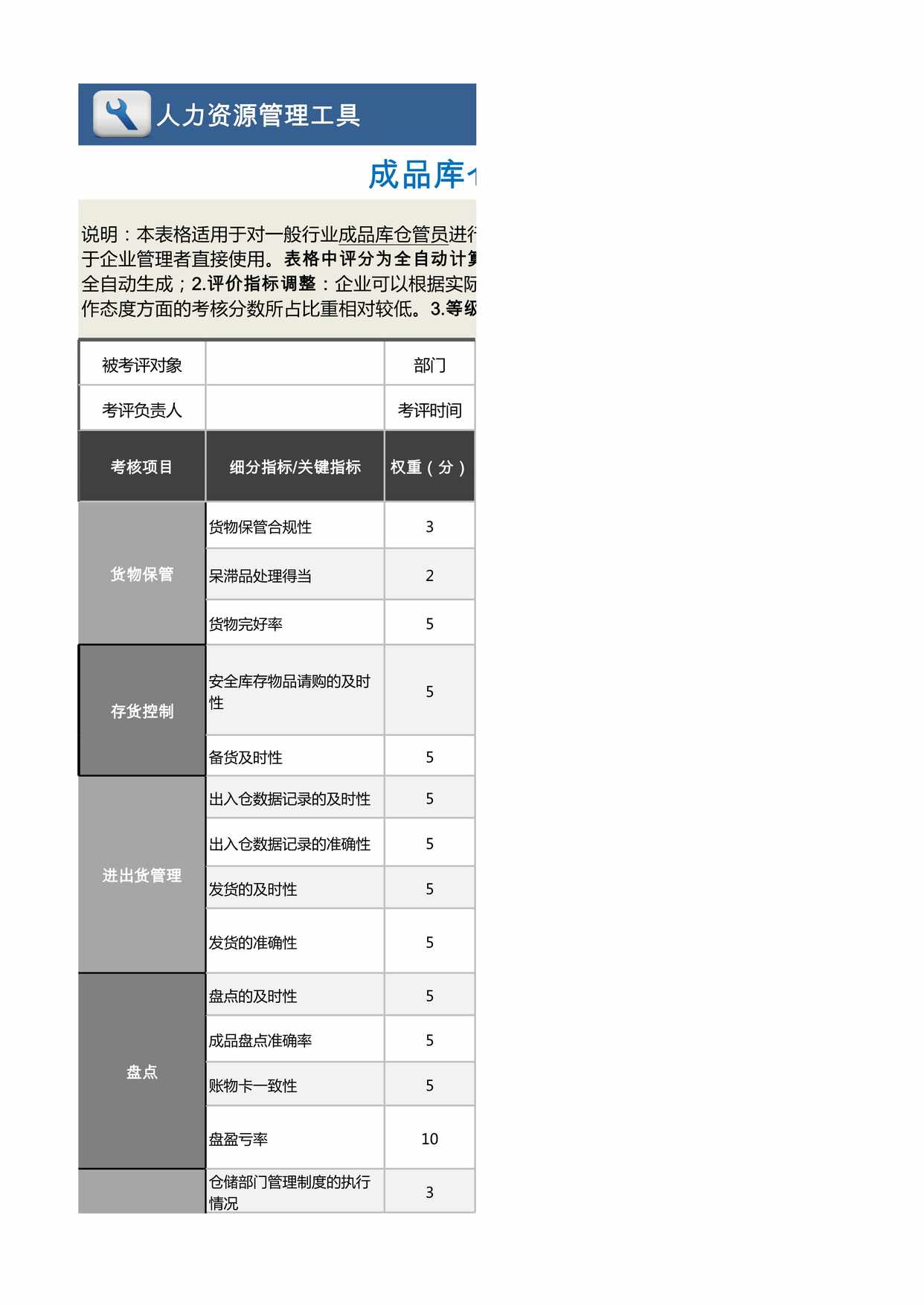 “成品库仓管员绩效考核表(自动计算评价、任意设置)XLS”第1页图片