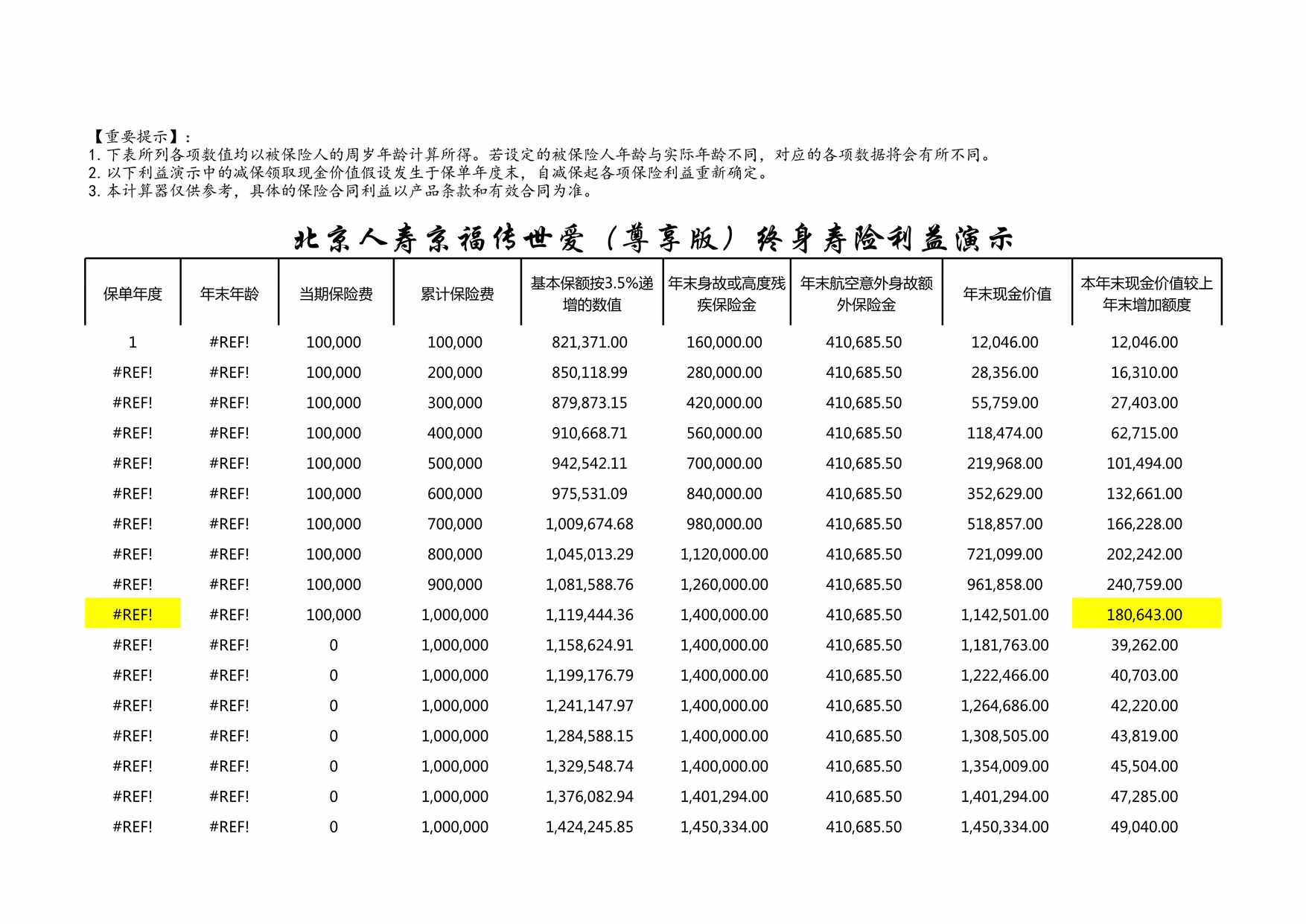 “北京人寿京福传世爱尊享版利益演示表XLS”第1页图片