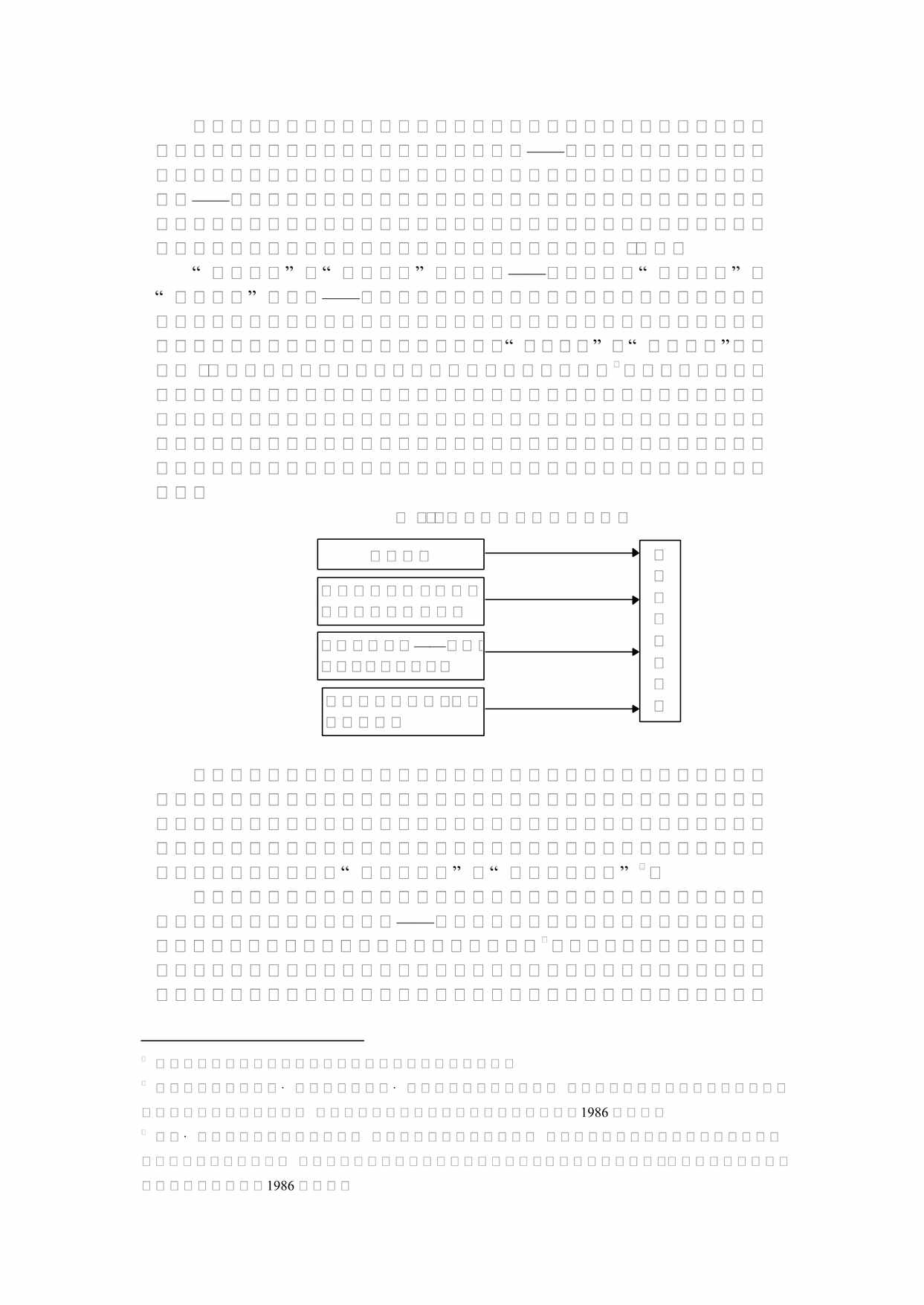 “(培训课件)企业文化与经营业绩PDF”第2页图片