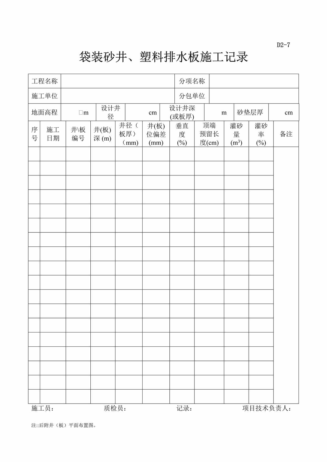 “袋装砂井、塑料排水板施工记录DOC”第1页图片