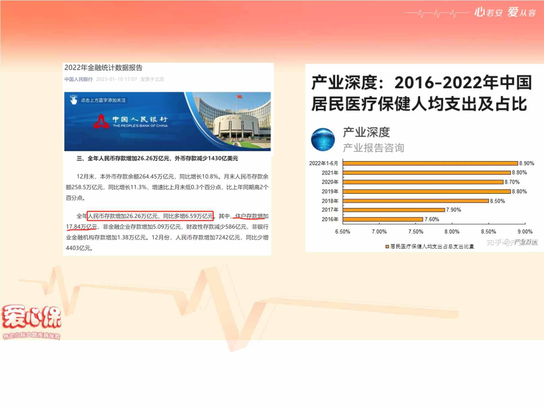 “华泰爱心保特定心脑血管疾病保险产品基础要素保险责任投保规则案例演示34页PPT”第1页图片