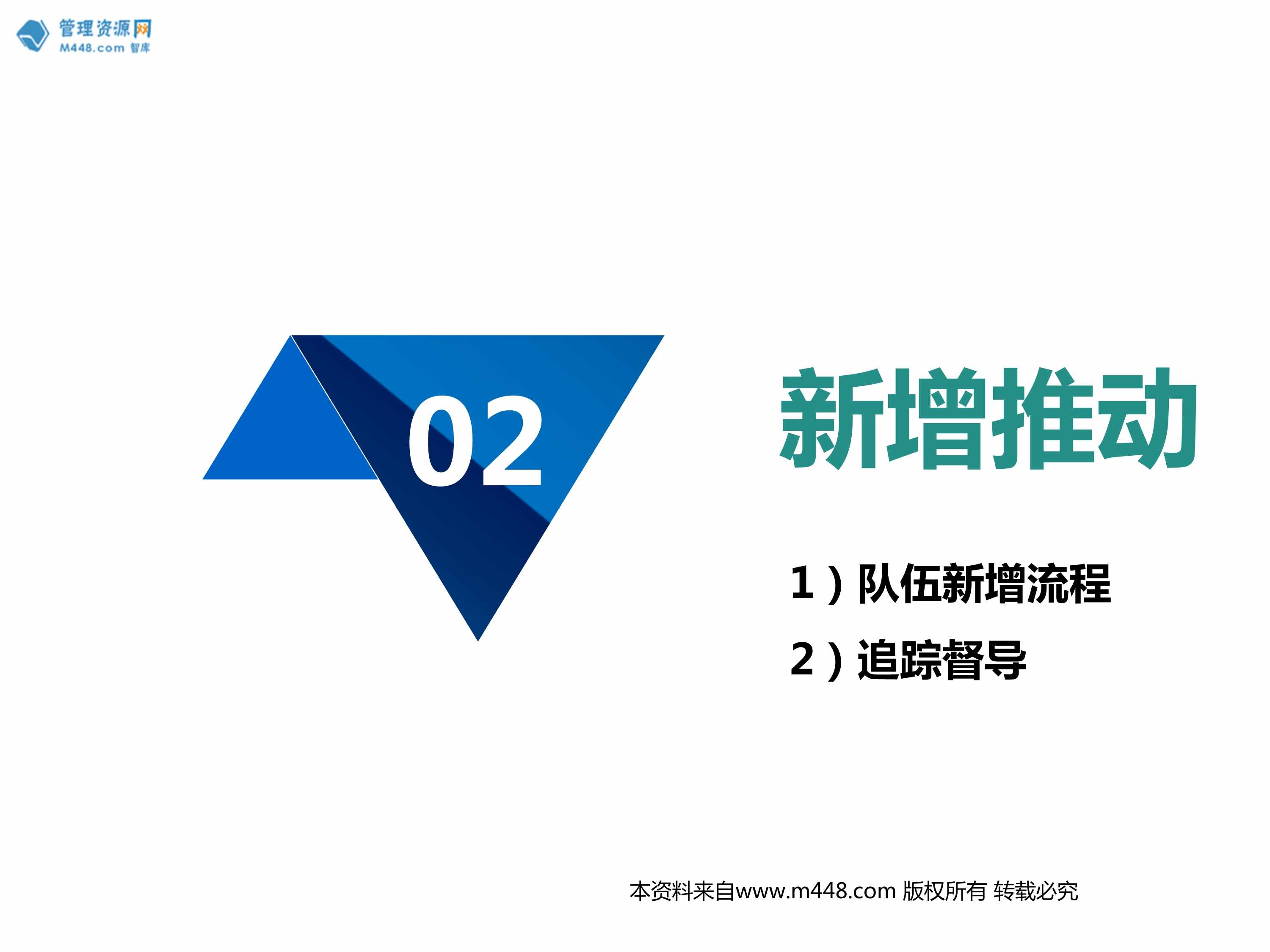 “四级机构营销标准化队伍新增流程追踪督导24页PPT”第1页图片