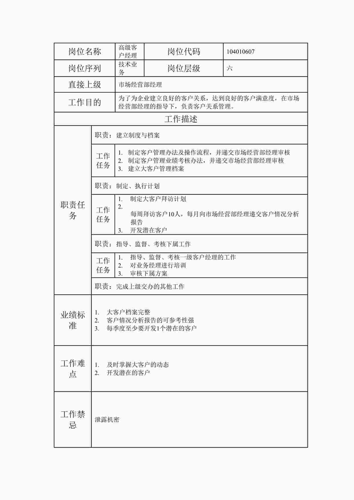 “最新高级客户经理职位说明书DOC”第1页图片