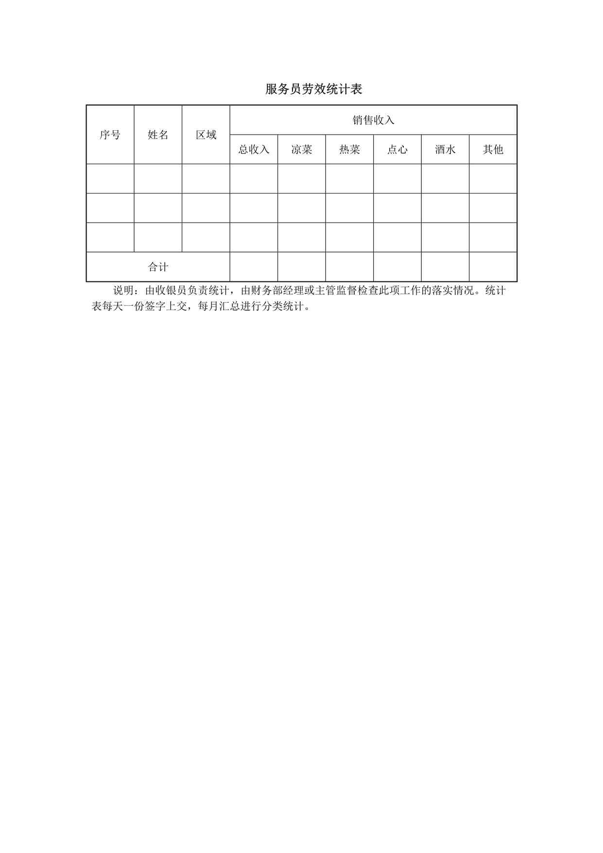 “某餐饮公司服务员劳效统计表DOCX”第1页图片