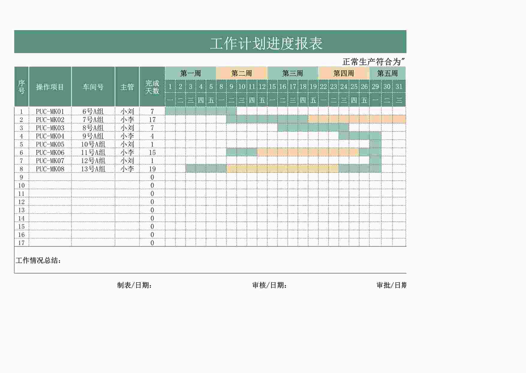 “2025年最新工作计划进度报表XLSX”第1页图片