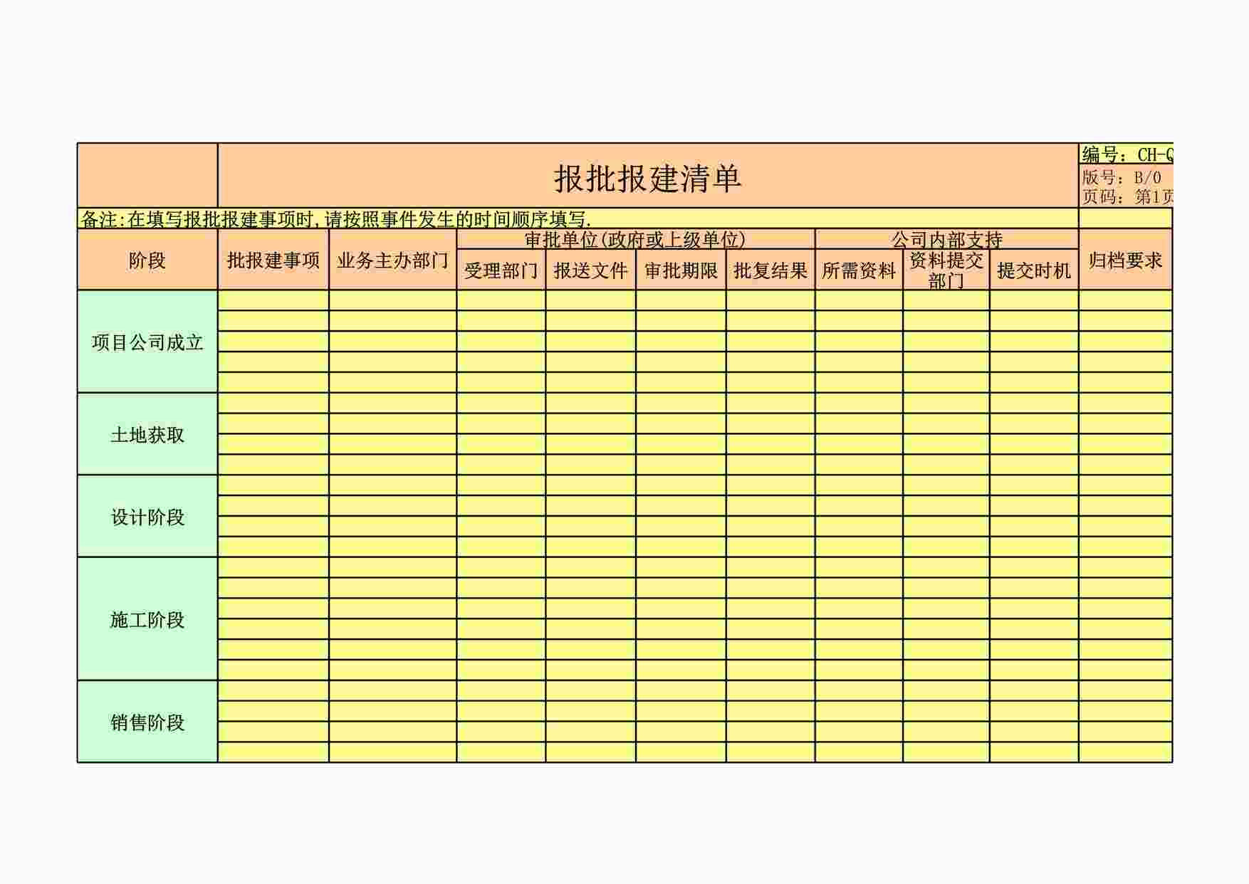 “长虹置业CH-QR-BJ02.报批报建清单XLS”第1页图片