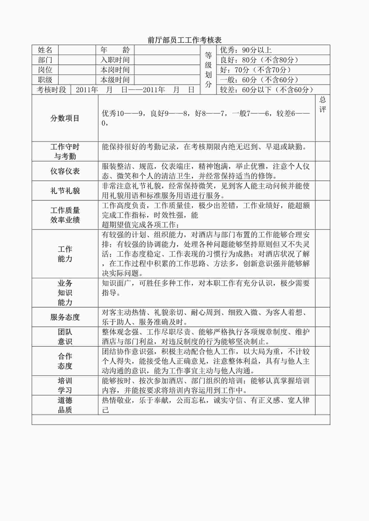 “某餐饮公司前厅部员工工作考核表DOCX”第1页图片