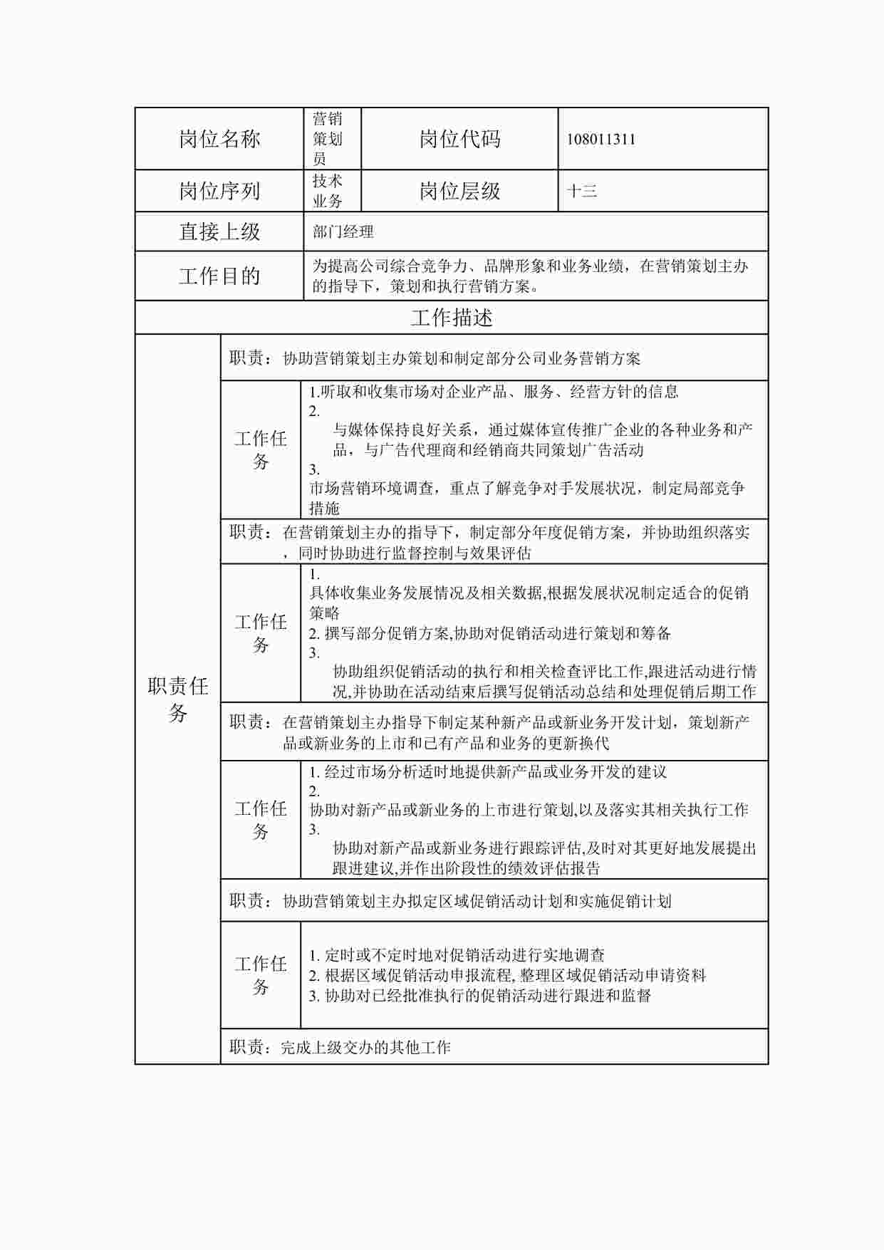 “20xx年某公司营销策划员职位说明书DOC”第1页图片