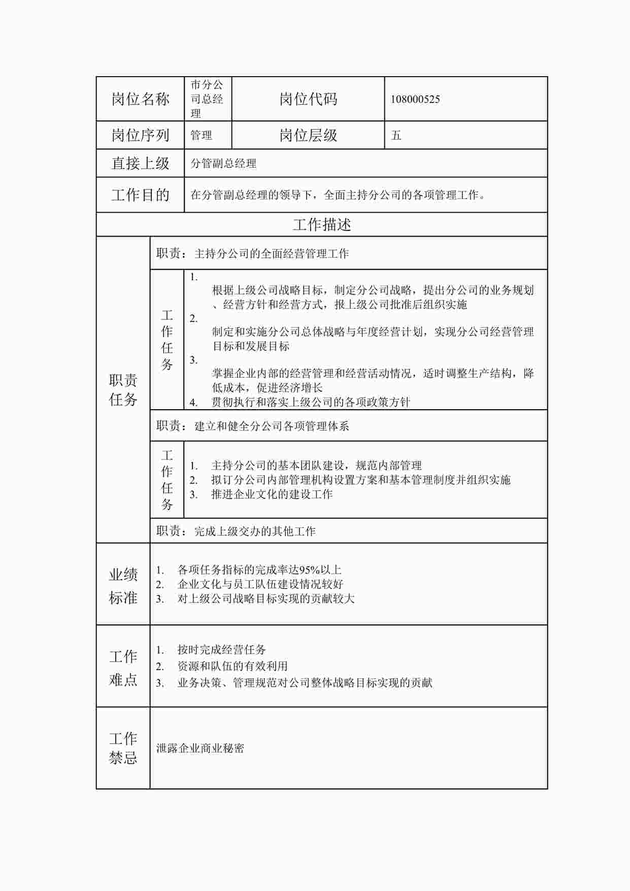 “最新部门市分公司总经理职位说明书DOC”第1页图片