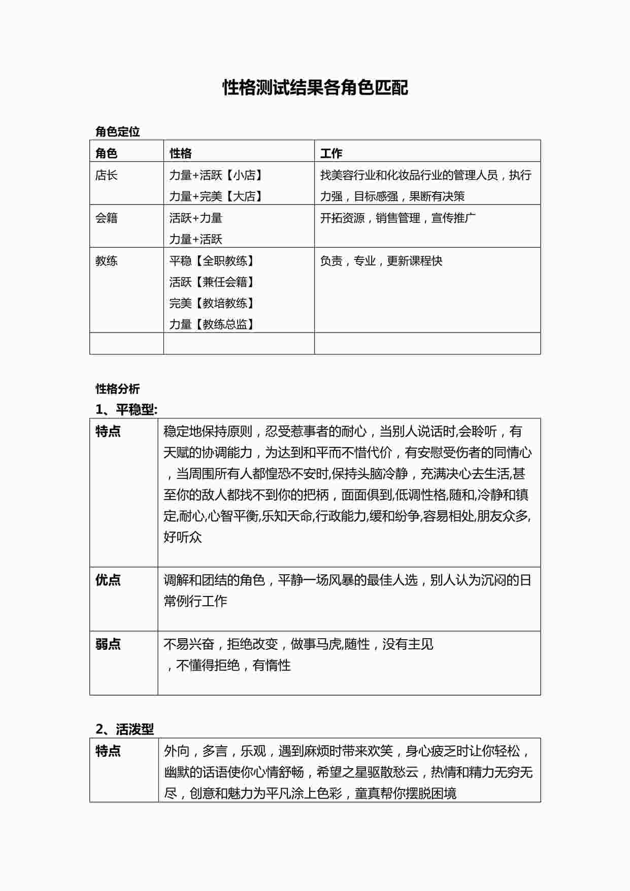 “瑜伽馆性格测试结果各角色匹配DOCX”第1页图片